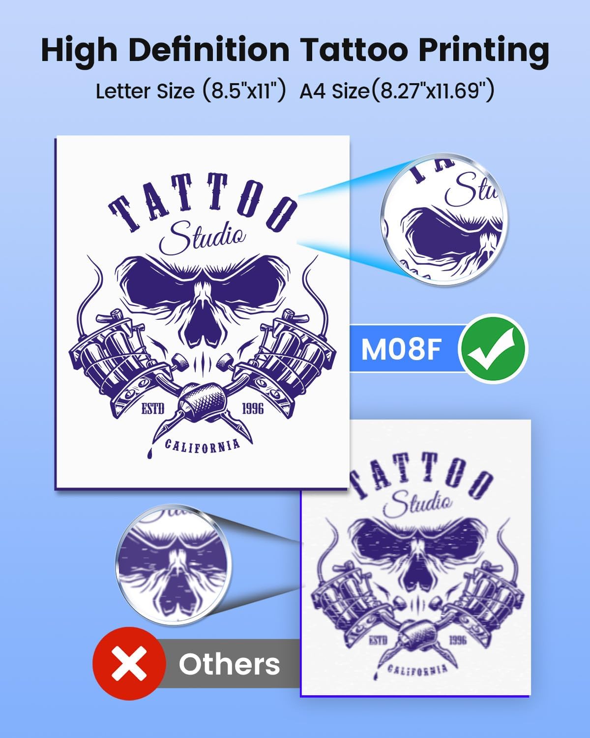 Phomemo Inkless Portable Printer for Travel - Wireless Thermal Printer Compatible with Phone & Laptop, Bluetooth Printers Supports 8.5" X 11" Letter Thermal Paper, Come with Carry Case