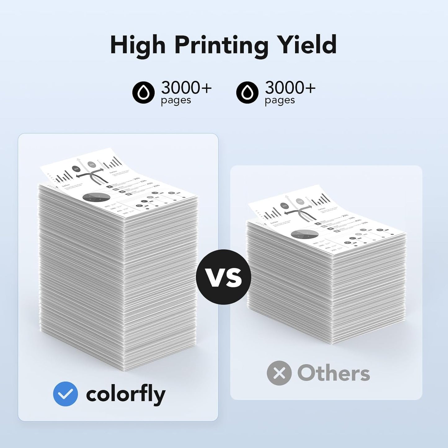 Compatible TN229XL Black Toner Cartridges Replacement for Brother TN229XL Toner Cartridges TN229XL Black use with MFC-L3780CDW HL-L3280CDW mfc-l3720cdw HL-L3220CDW HL-L3300CDW HL-L3295CDW 2BK