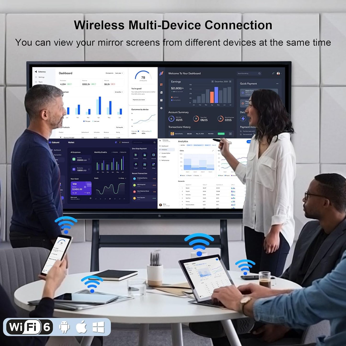 86″ Smart Board, 4K UHD Touchscreen Interactive Whiteboard with Dual System, 16+512GB Digital Whiteboard Display for Classroom, Home and Business Office, Google EDLA Certified (Wall Mount Included)