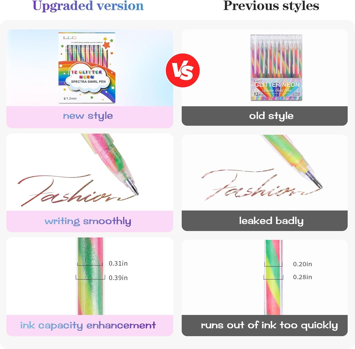 LIULIUCAI 12 Pack Mixing of 3 Colors Rainbow Gel Pens Color Changing Ballpoint Pen Glitter Pen Set for Adults Coloring Books Drawing Doodling Scrapbooking Notes Updated Version