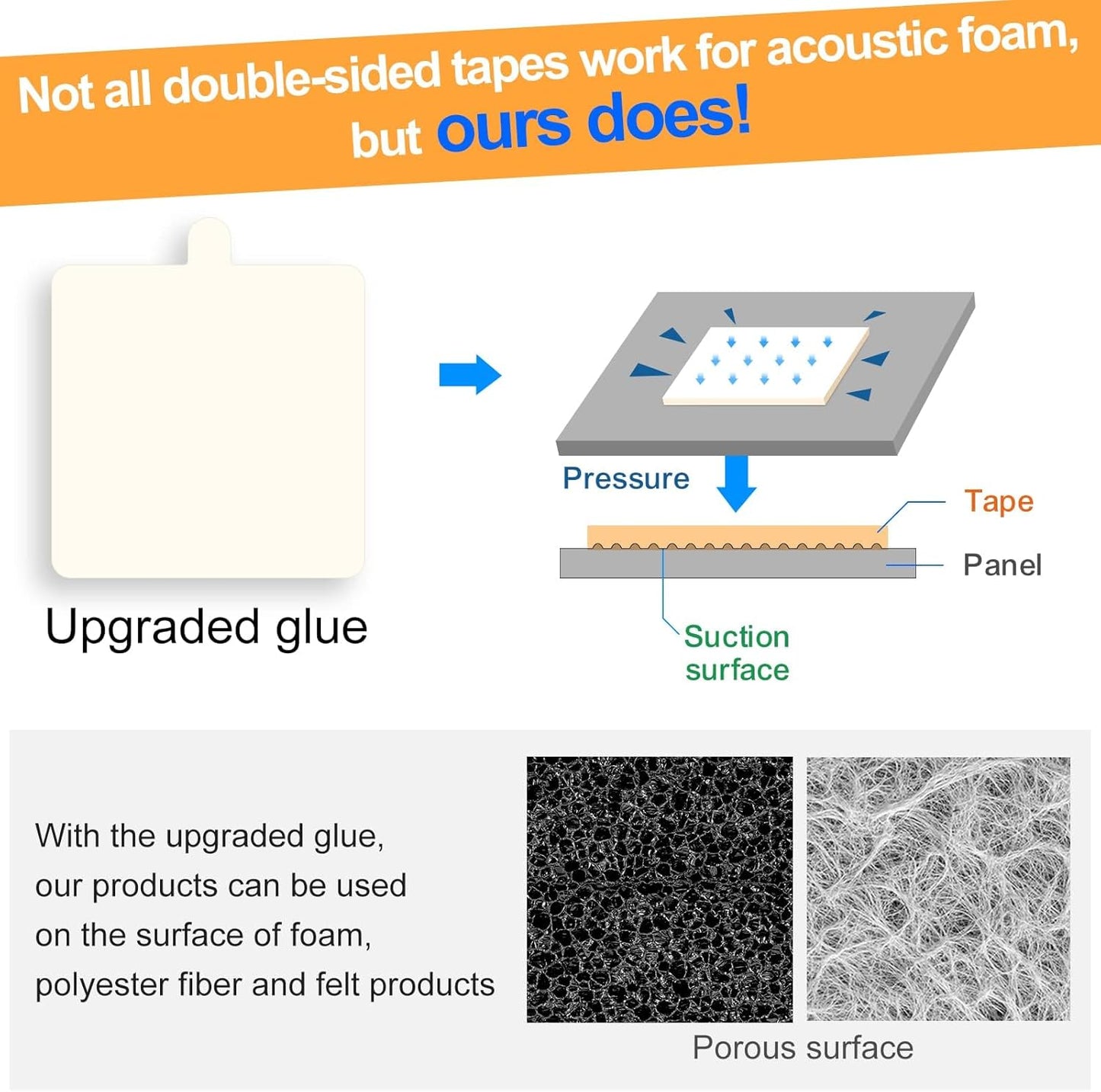 Sonicism Pyramid Sound Proof Foam Panels Double Sided Tape Squares 60 Pack, Heavy Duty Wall Mounting Tape Squares for Polyester Foam Acoustic Panels, 1.4-in Squares, Transparent