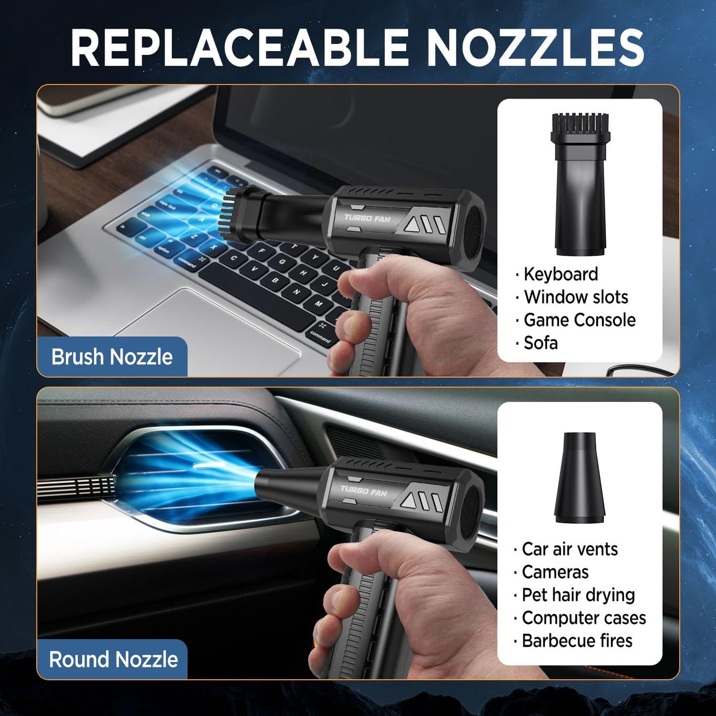 Compressed Air Duster,300000RPM Super Power Cordless Electric Air Duster,10000mAH Rechargeable Brushless Motor Blower,3-Gear Adjustable Turbo Fan Duster Blower for Computer,Car,Outdoor and House