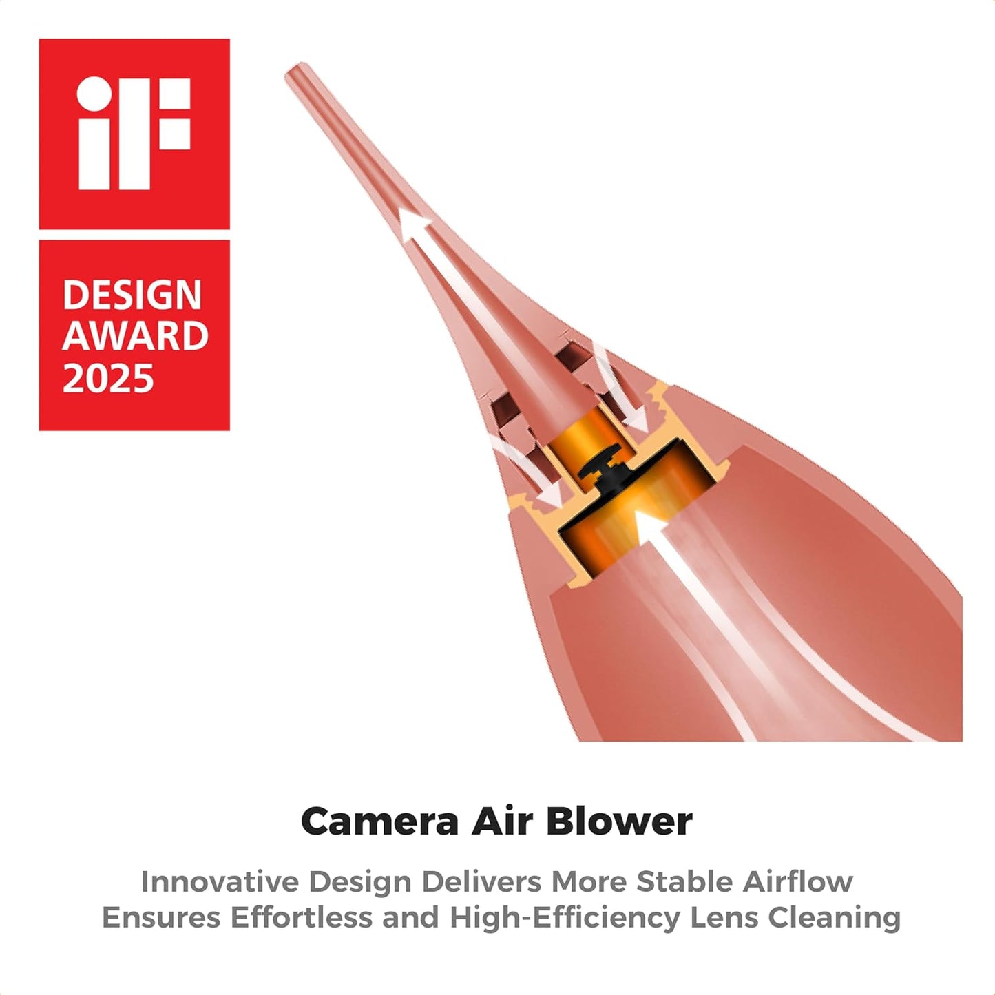 K&F CONCEPT Air Blower, with Long Nozzle/Short Nozzle Switch Design, Single Air Intake Camera Lens Blower, for Digital SLR Lens Sensor LCD Screens Musical Instruments Keyboards Telescope Filters