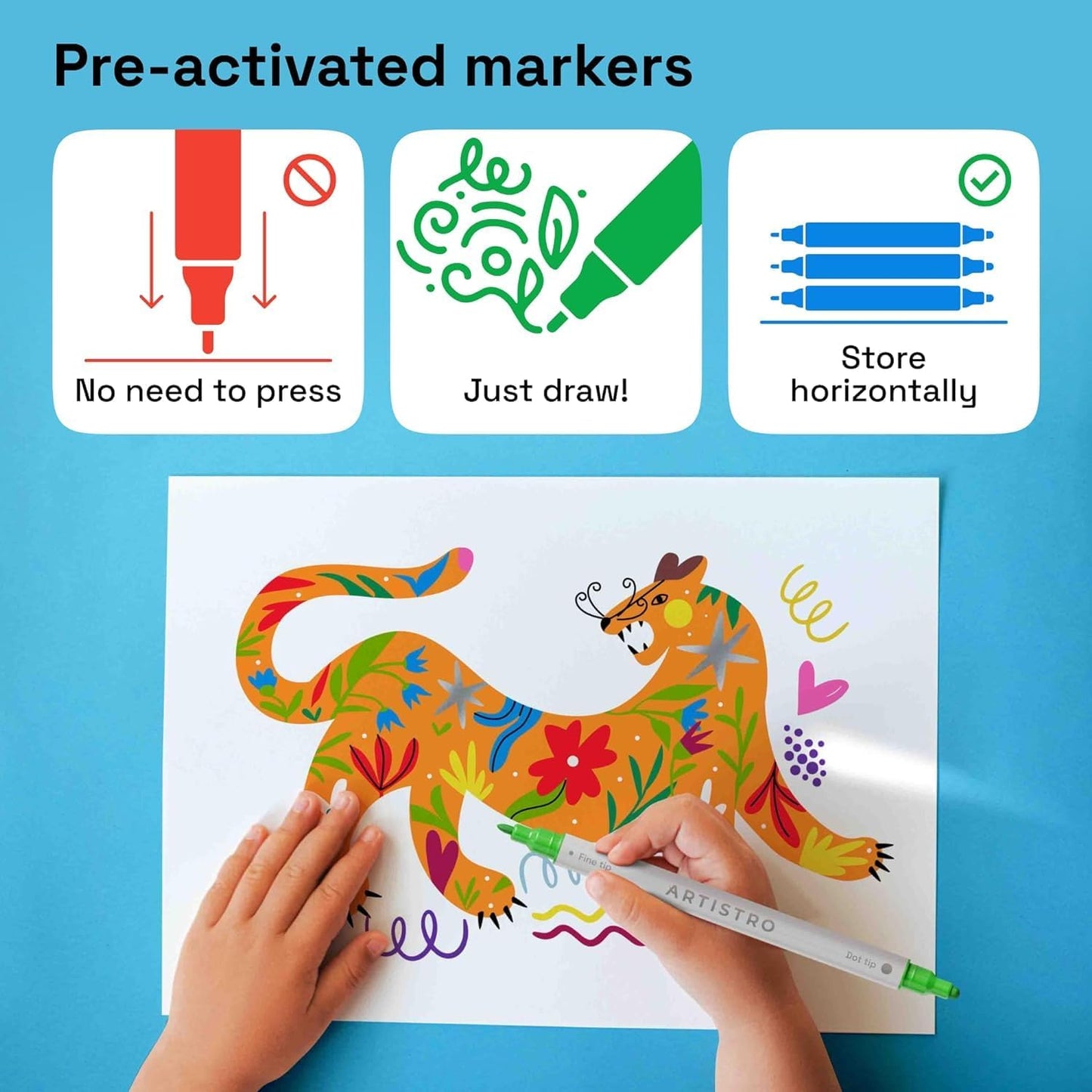 ARTISTRO 2 White Dual-Tip Acrylic Paint Pens - Multisurface Markers for Fabric, Plastic, & More, 5mm Dot + 1mm Fine Tips