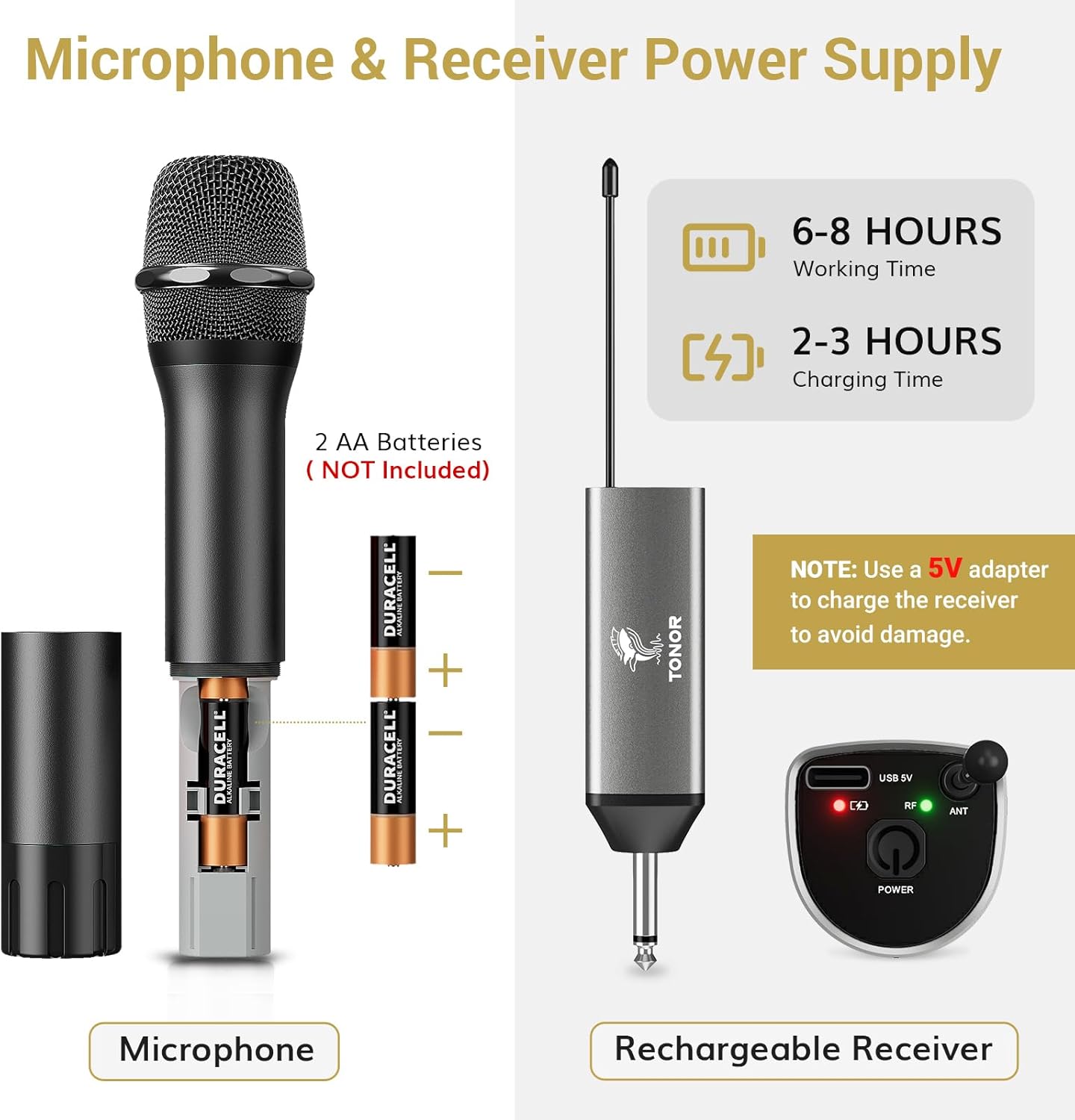 TONOR Wireless Microphones, UHF Metal Dual Cordless Dynamic Mic System with Rechargeable Receiver, Microfonos Inalambricos Professional for Karaoke Singing, Wedding, Speech, Church 200ft TW630 Black