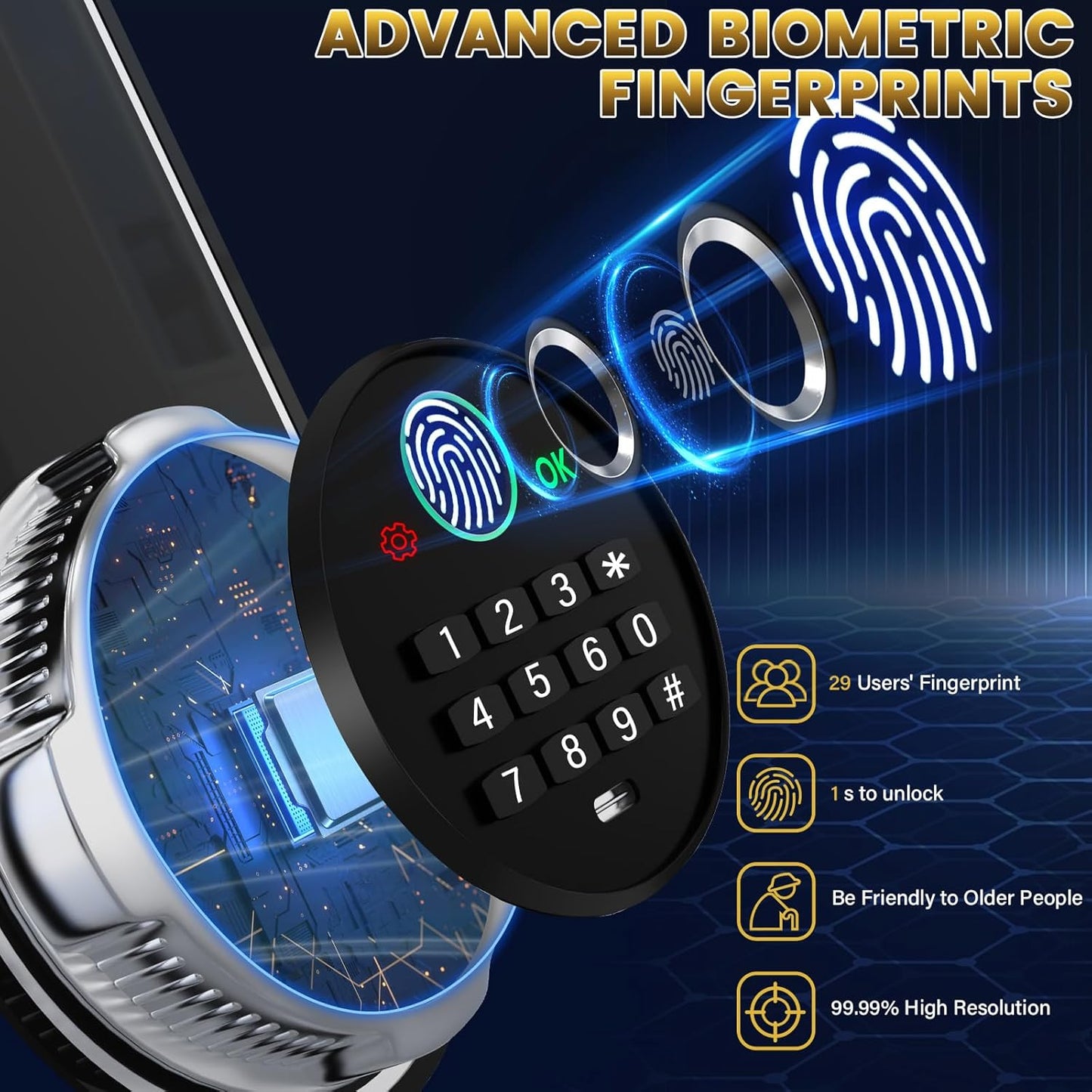 6.0 Cuft Biometric Safe Box with Fireproof Waterproof Bag, Fireproof Safe Large Document Storage Anti-Theft Dual Alerts, Mute Mode, Digital Security for Business