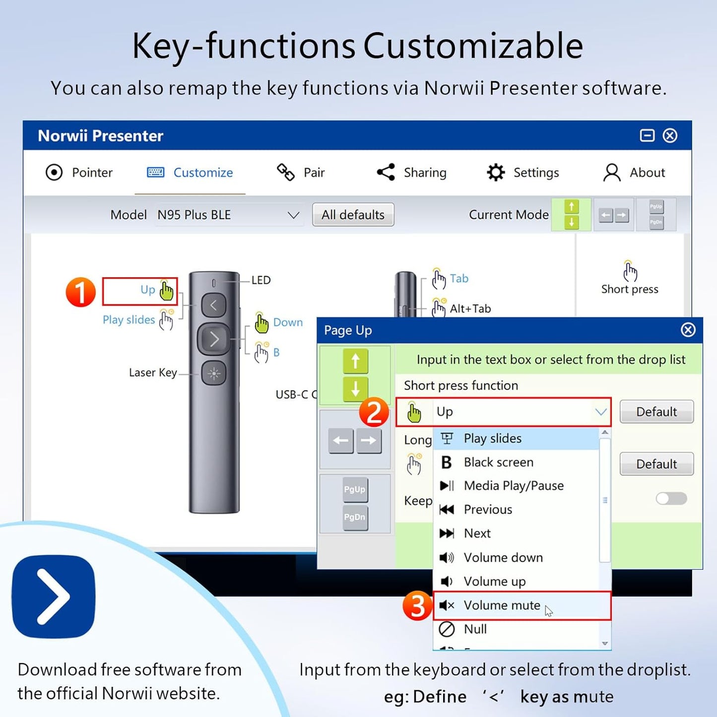 Norwii N95 Presentation Clicker, PowerPoint Clicker for Presentation Remote, Rechargeable Wireless Presenter Pointer, Slide Advancer for PC/Laptop/e-Book in Classroom, Auditorium, Church (Red, USB-A)