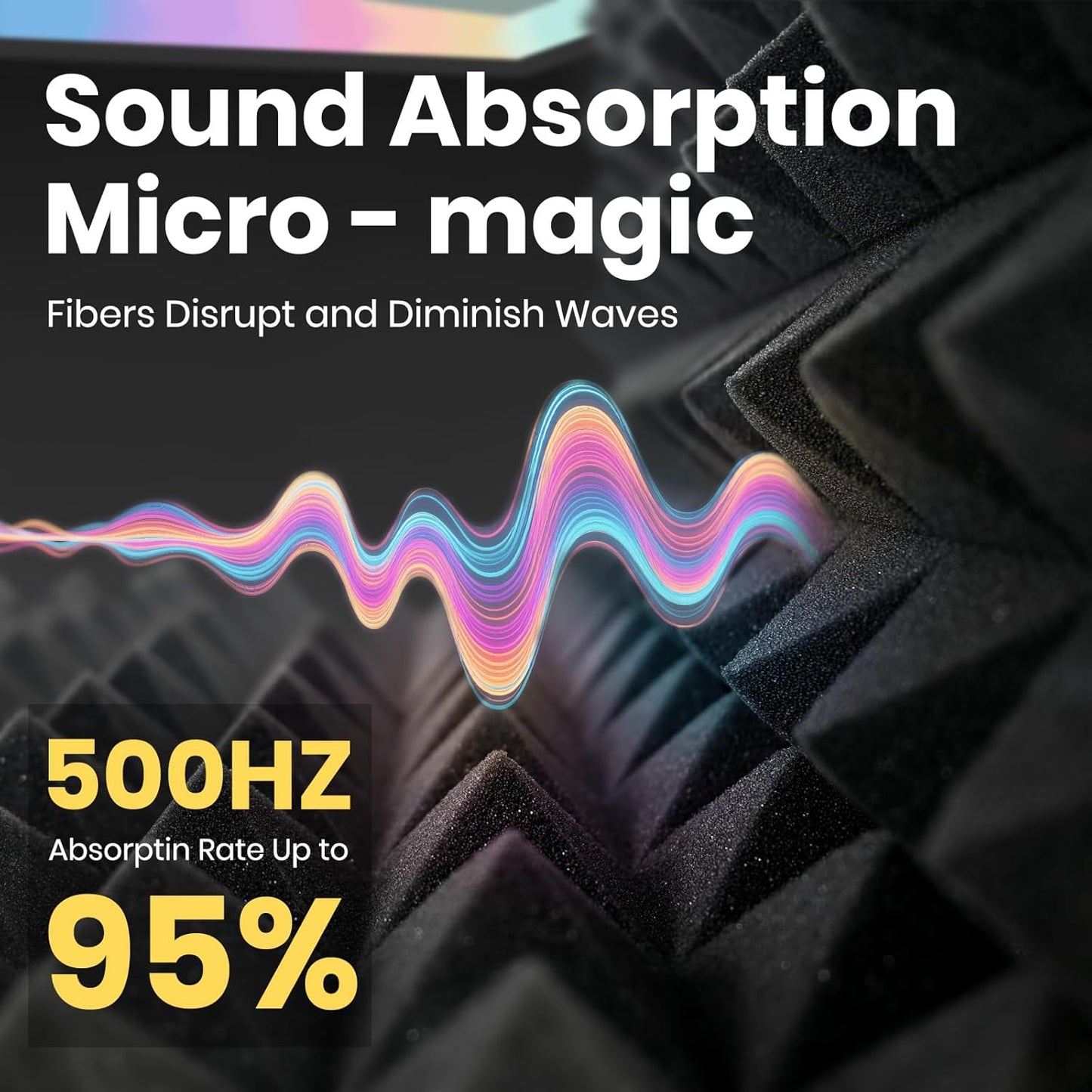 Acoustic Panels 50 Pack 2"x12"x12" with 300 PCS Double-Side Adhesive - Sound Proof Pyramid Foam for Walls, Home Studio Noise Absorption & Echo Control Kit