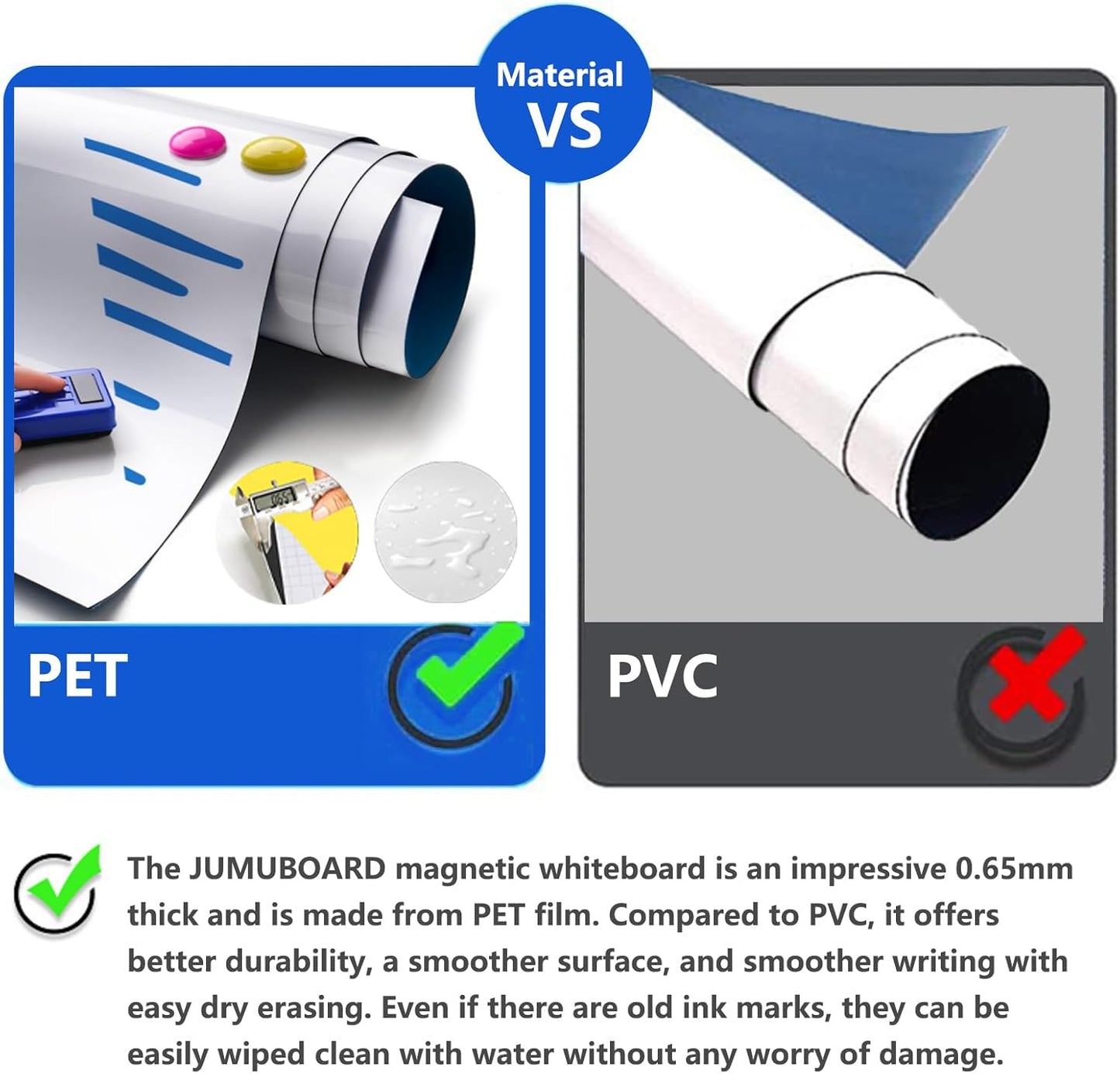 Magnetic Dry Erase Whiteboard Paper with Adhesive, 30" x 15" White Board Film for Wall, Easy to Write and Clean Dry Erase Board for Office, Classroom, Home, Include Marker, Magnetic Eraser and Magnets
