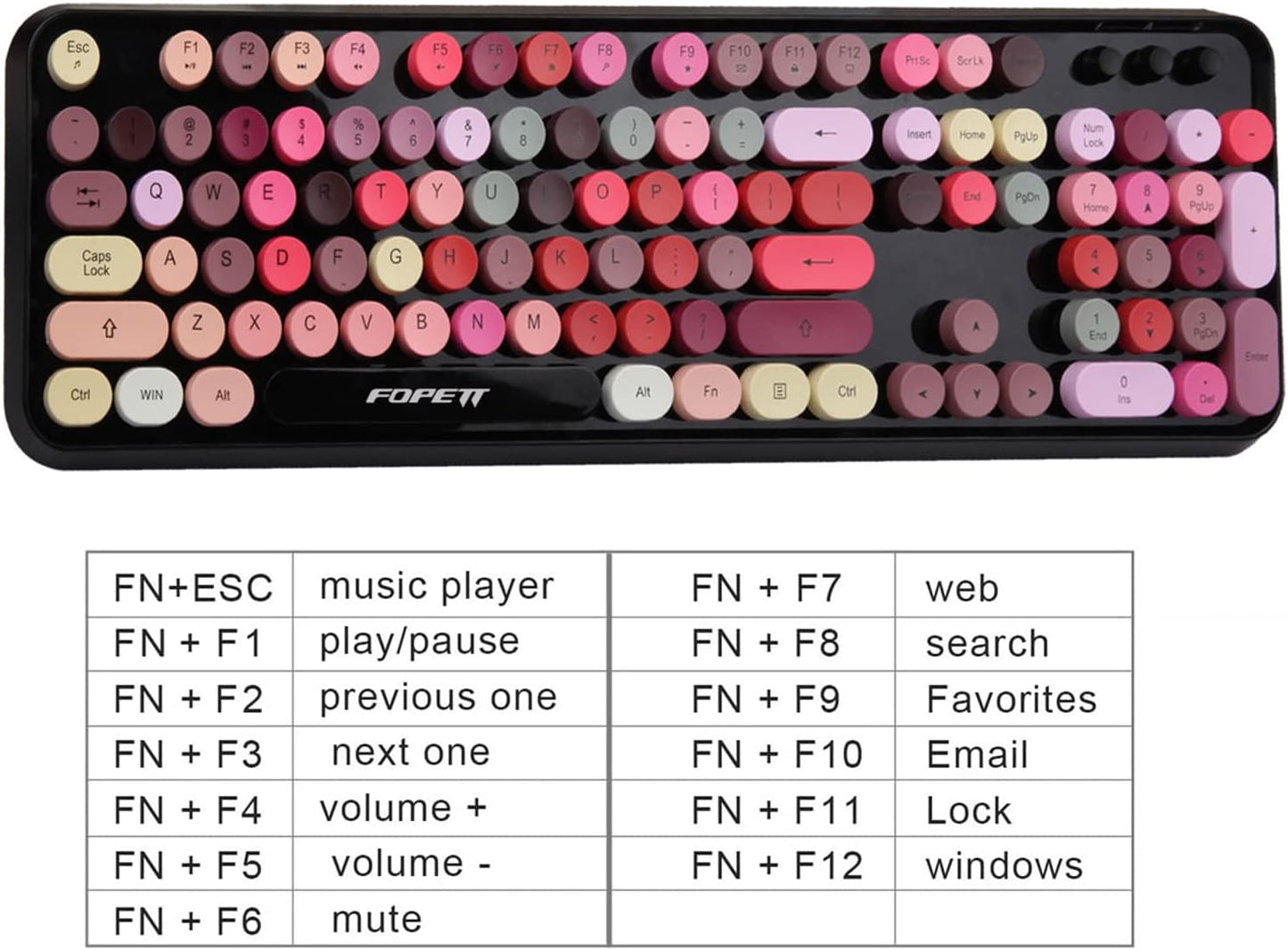 Wireless Keyboard and Mouse Combo, 2.4 GHz Full-Sized Typewriter Keyboard and Mouse Wireless with Round Keycaps for Windows, Computer, Desktop, PC, Laptop (New BlackColorful)