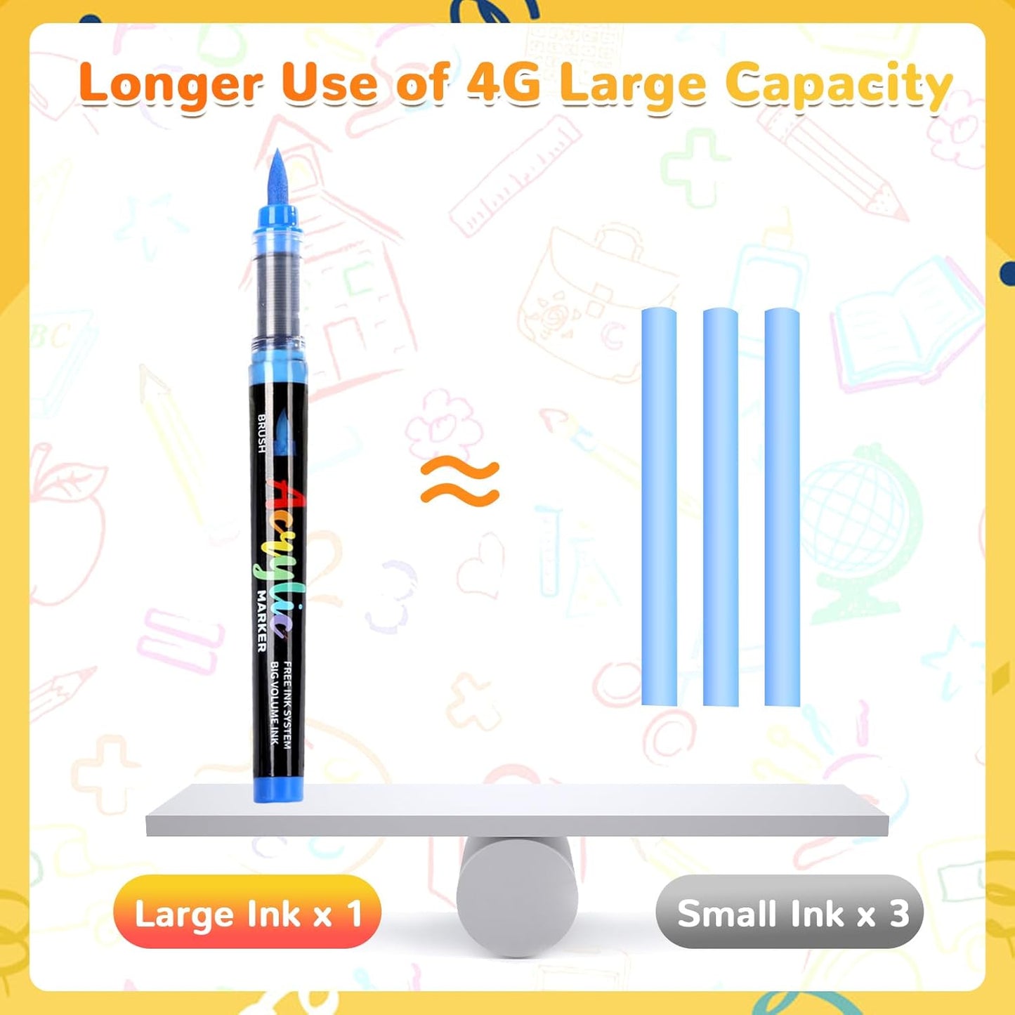 Automatic Ink Control Acrylic Paint Markers Brush Tip 120 Colors Acrylic Paint Pens Water-Based Acrylic Markers Set for Stone, Wood, Rock Painting, Canvas, Glass, DIY & Art Supplies