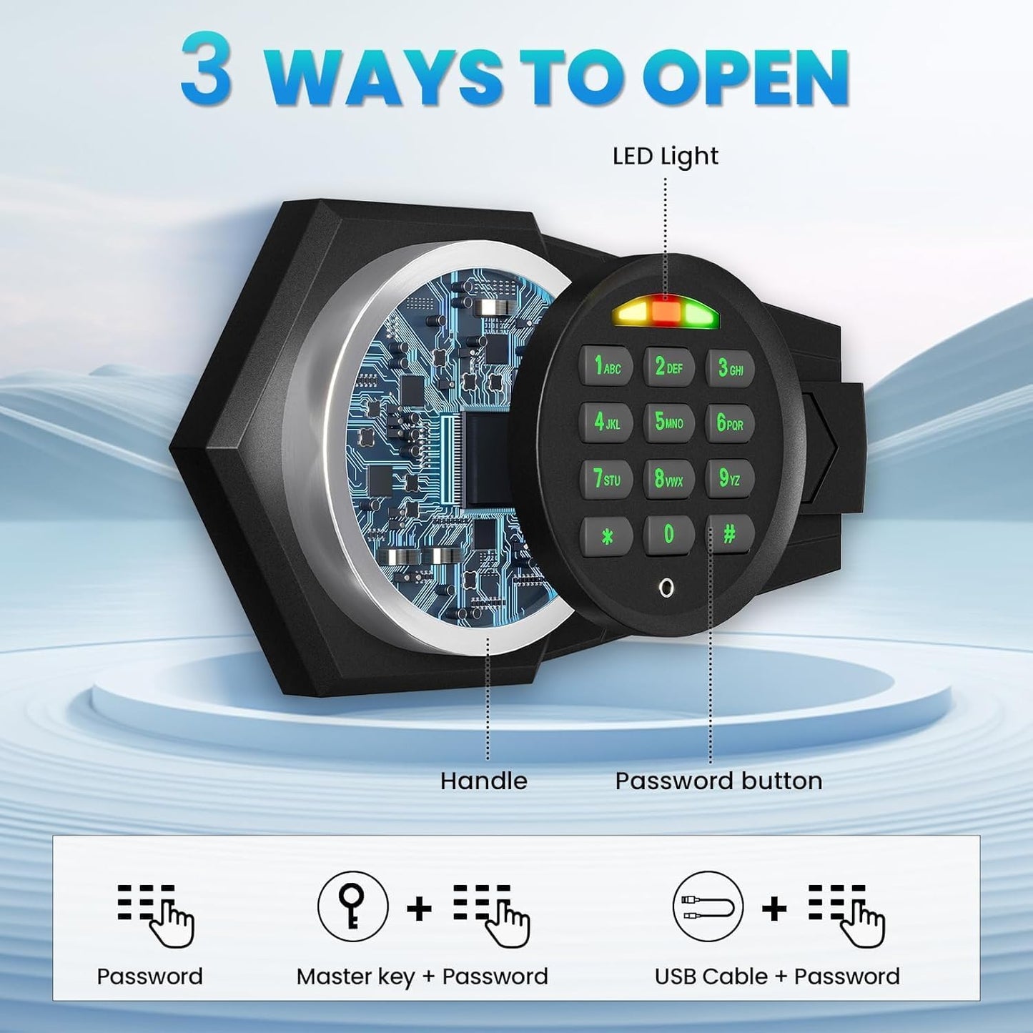 6.0 Cu ft Large Safe Box Fireproof Waterproof, Money Safe With Mute Function and LED Light, Digital Keypad Home Safes with Deposit Slot & Dual Alarm System,Security Box for Money Valuables