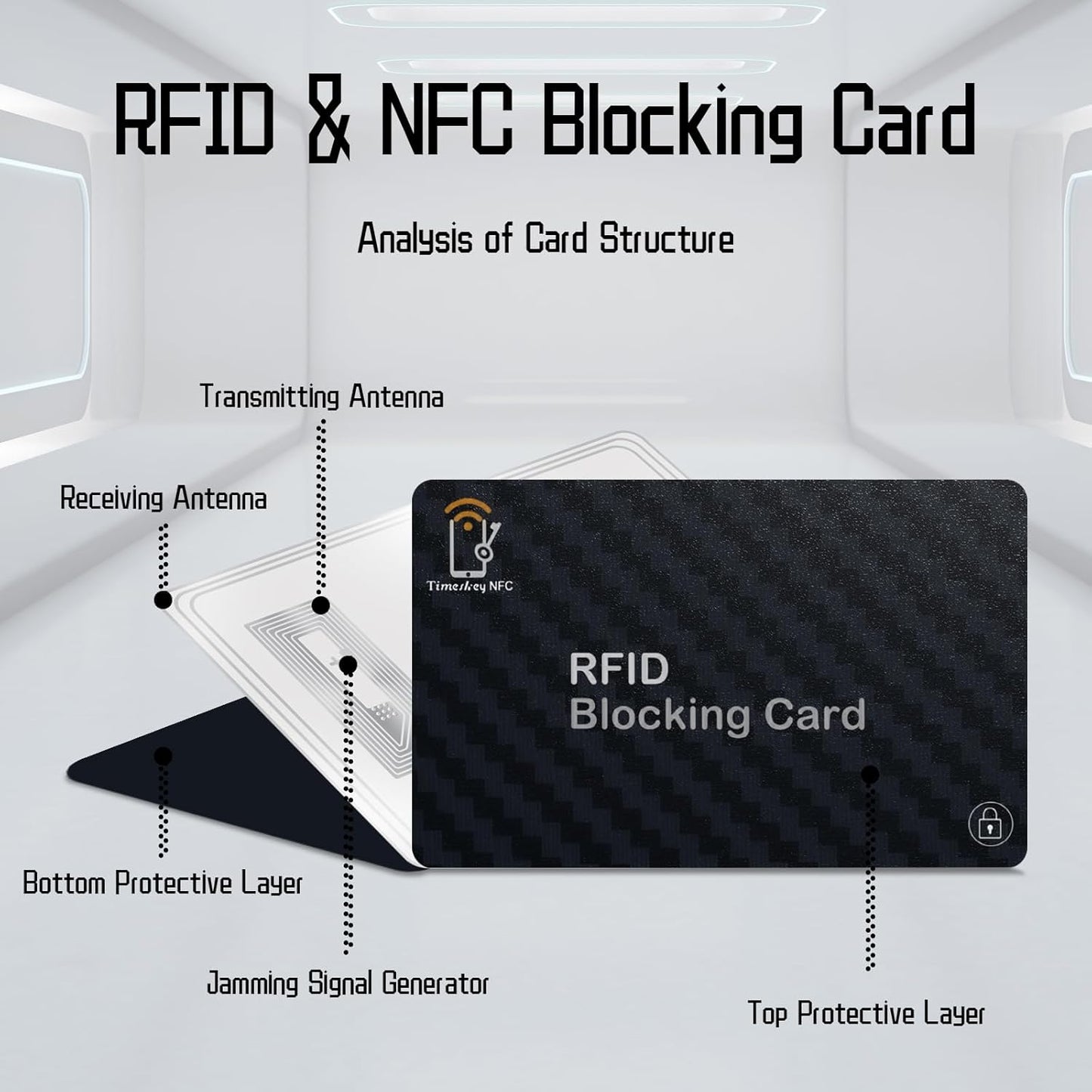 Timeskey NFC 2 RFID Blocking Cards, Contactless NFC Bank Debit Credit Card Protector Blocker, Anti Theft Blocking Wallet Protector,The Original Security Card for Men or Wome