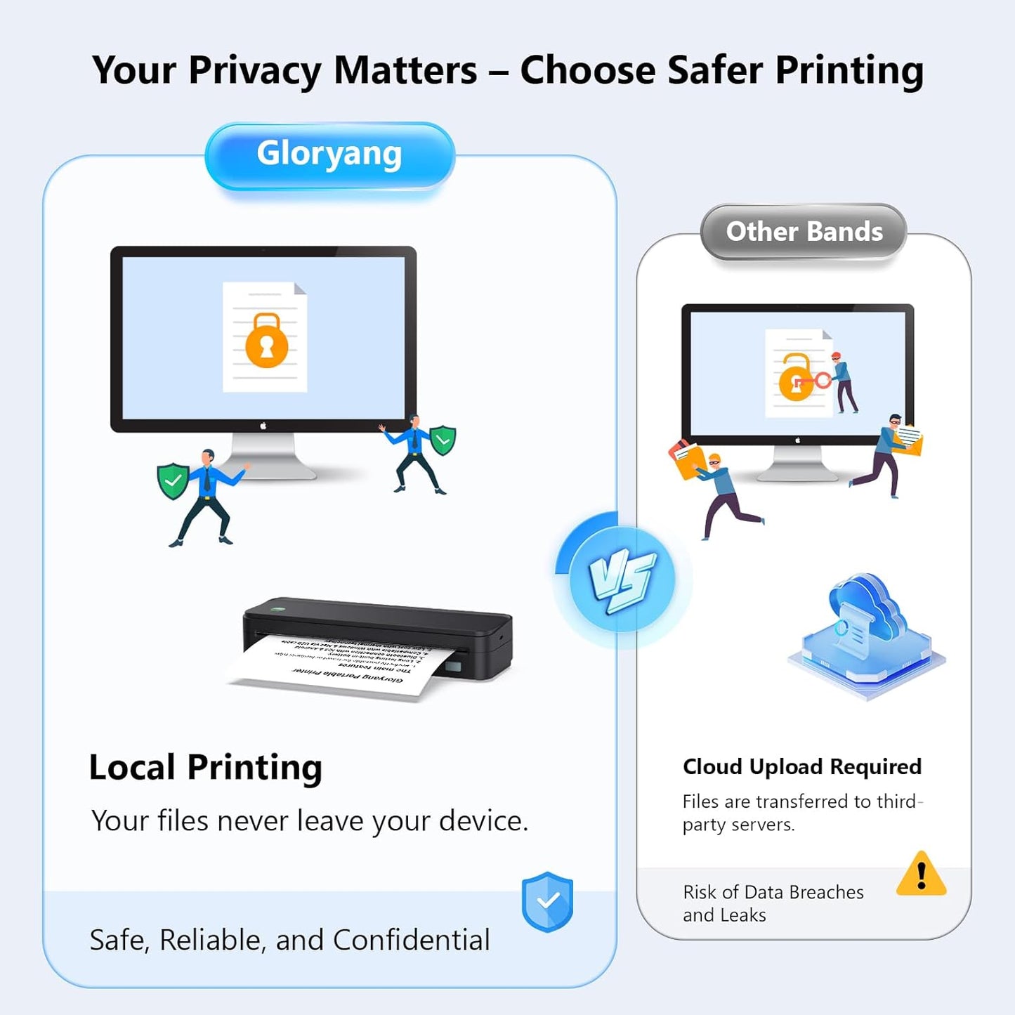 Inkless Portable Printer for Travel, Wireless Thermal Printer Supports 8.5 x 11 Inch Thermal Paper, Bluetooth Machine Includes Carry Case and 3 Rolls of Paper Kit, Black