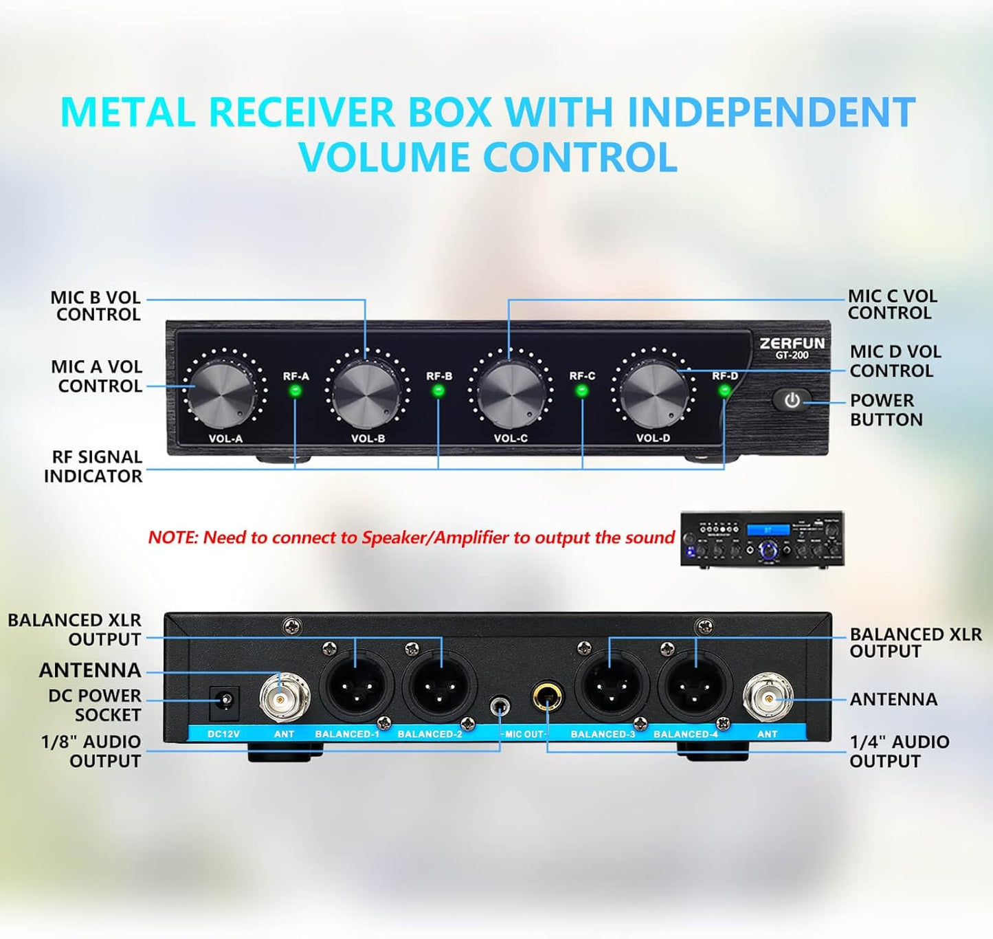 Rechargeable Wireless Microphone System 4 Channel Pro, UHF Metal Handheld Wireless Mics Cordless for Church Karaoke Singing with Echo Treble BASS VOL Channel Control(GT-200)