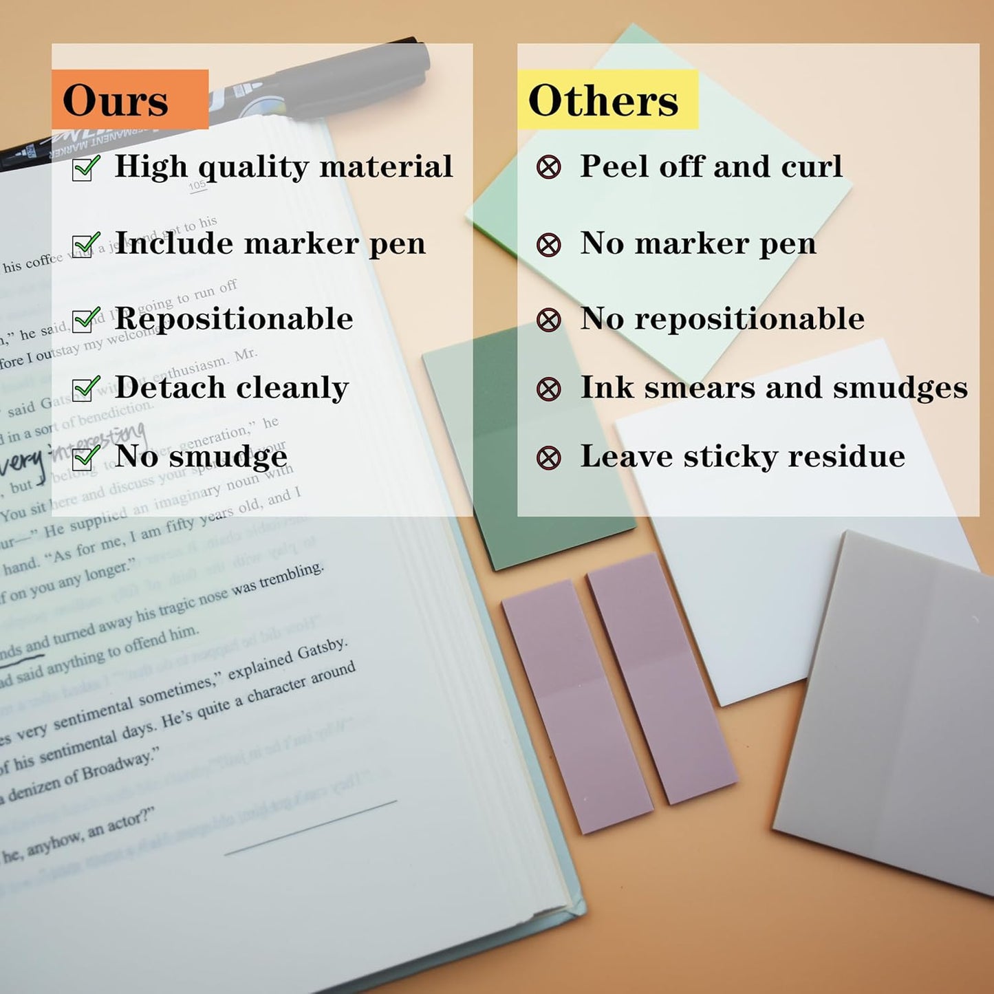 Translucent Sticky Notes, 3"x3" Cute Clear Transparent Page Flags Book Markers Stickers, Planner Accessories Sticky Notes, Bible Journaling Study Office School Supplies