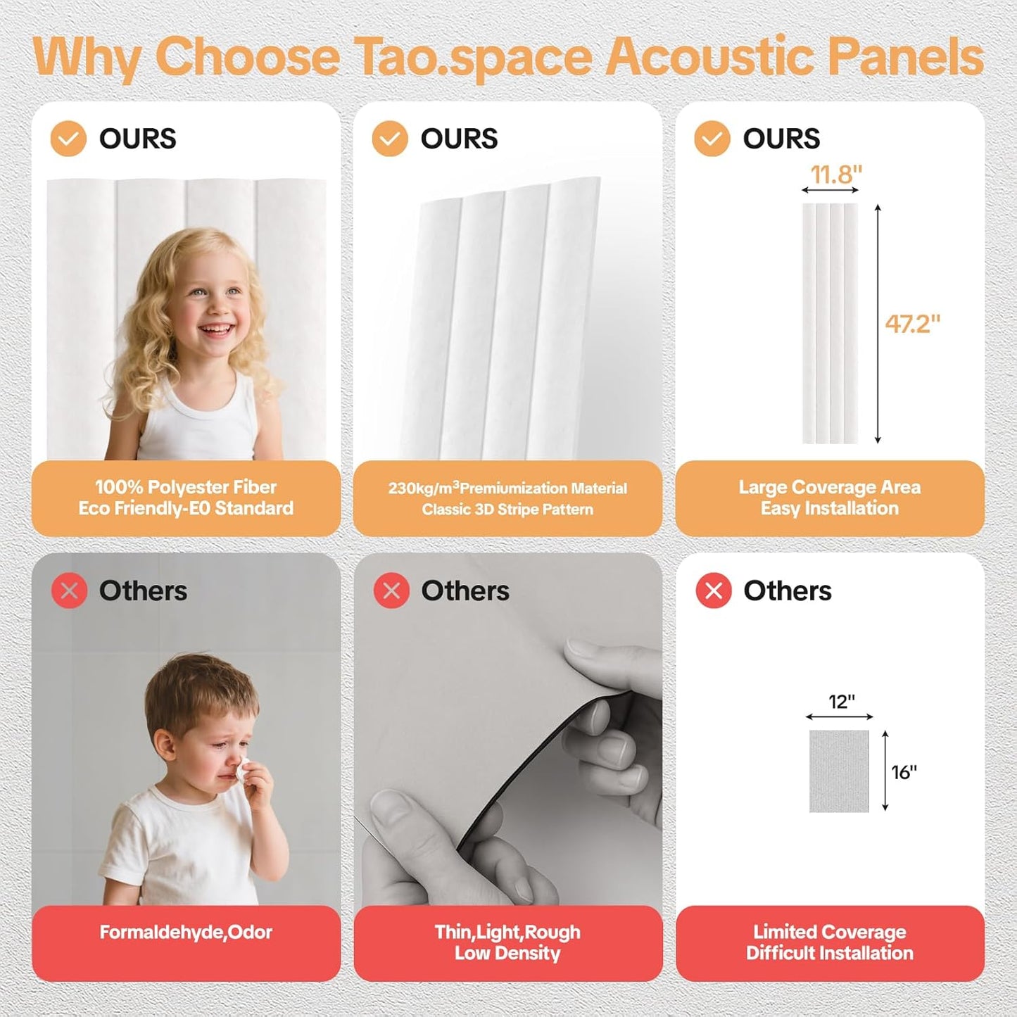 6 Pack Acoustic Panels 3D Wave Sound Proof Foam for Walls, 47.2"x11.8" Self-Adhesive Sound Absorbing Panels for Noise Reduction in Home Office & Studio, Decorative Wall Tiles (White)