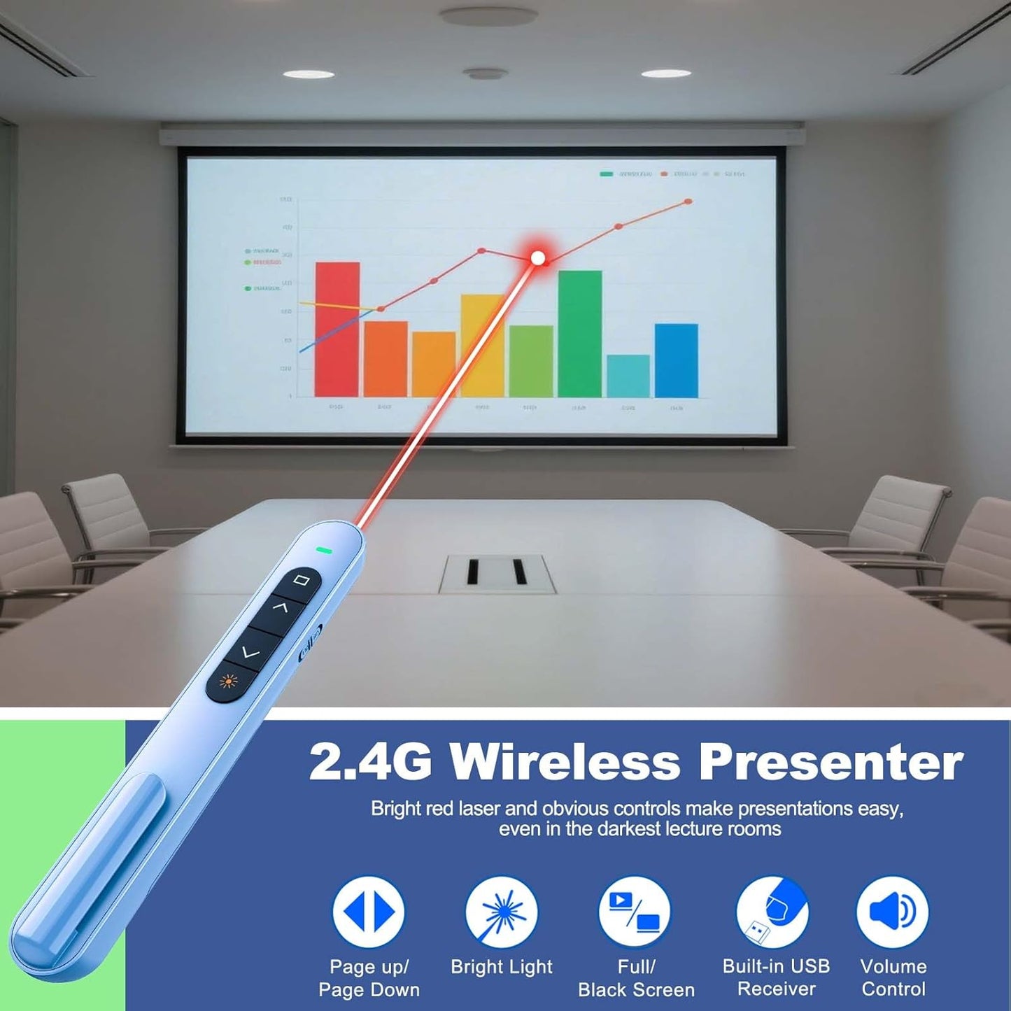 QUI Presentation Clicker for PowerPoint, RF 2.4GHz USB C Wireless Presenter Remote with Volume Control, PowerPoint Clicker Slide Advancer for Mac, Windows, Laptop, Keynote