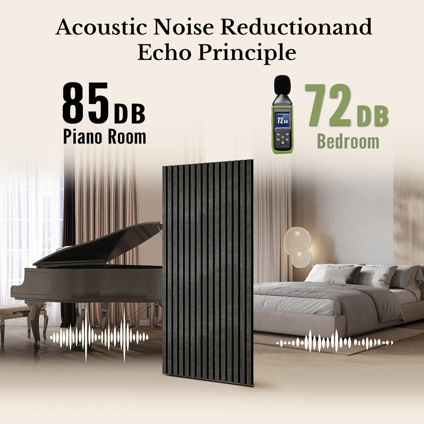 MISSDAY Wood Slat Acoustic Wall Panels, 4 Packs 47.2" x 23.6" Natual Black Soundproof Panel For Interior Wall Decor Noise Absorbing-3D Textured Wooden Panel Sound-Absorbing for Home, Office, Studio