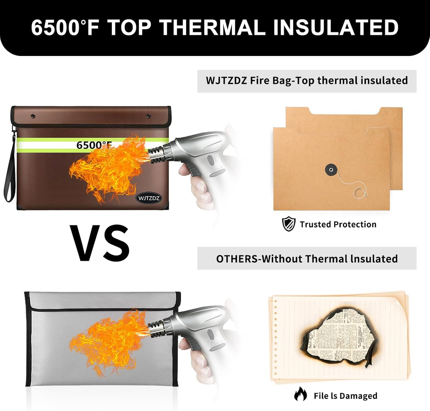 6500°F Fireproof Document Bag,Upgraded Fireproof Money Bag with Waterproof Zipper,10 Layers Heat Insulated Materials/Reflective Strip with Handle for Important Documents（Not Fit A4 Files）