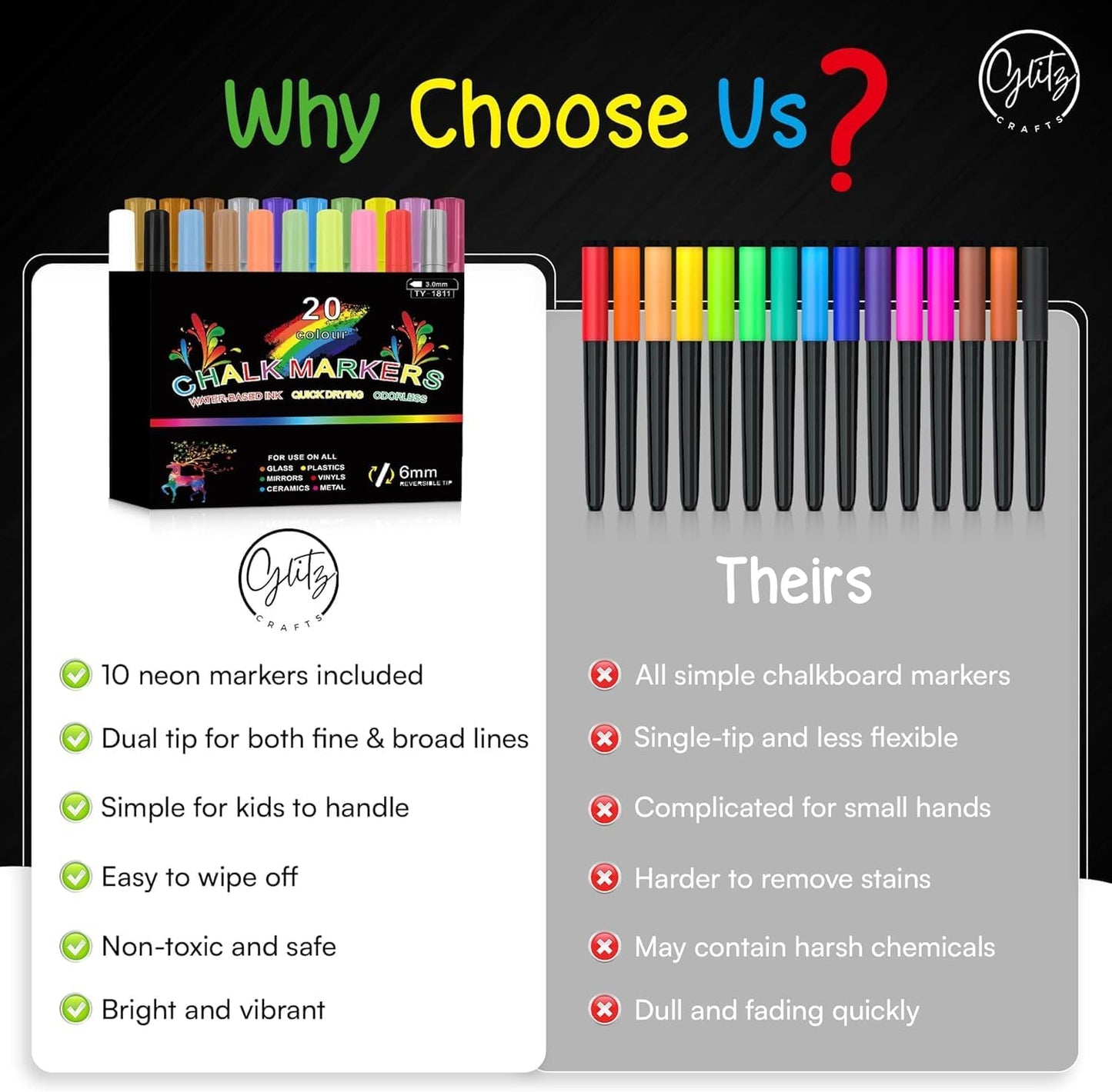 Liquid Chalkboard Chalk Marker 6mm 20/pack, Non-Toxic Safe & Easy to Use, Neon Bright Vibrant Colors, Wet Wipe Washable Paint for Chalkboard Sign, Car Window, Glass, Bistro, Mirror