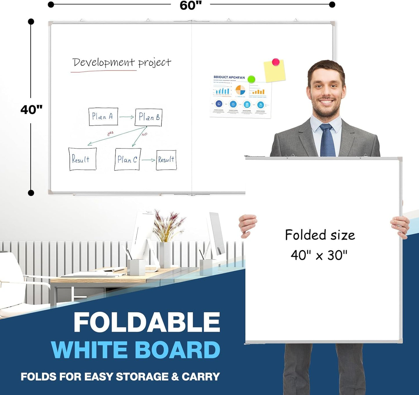 WALGLASS Large White Board Dry Erase Board, 60" x 40" Double-Sided Foldable Dry Erase Board for Wall, Magnetic Whiteboard for Office, Home, School, Kitchen