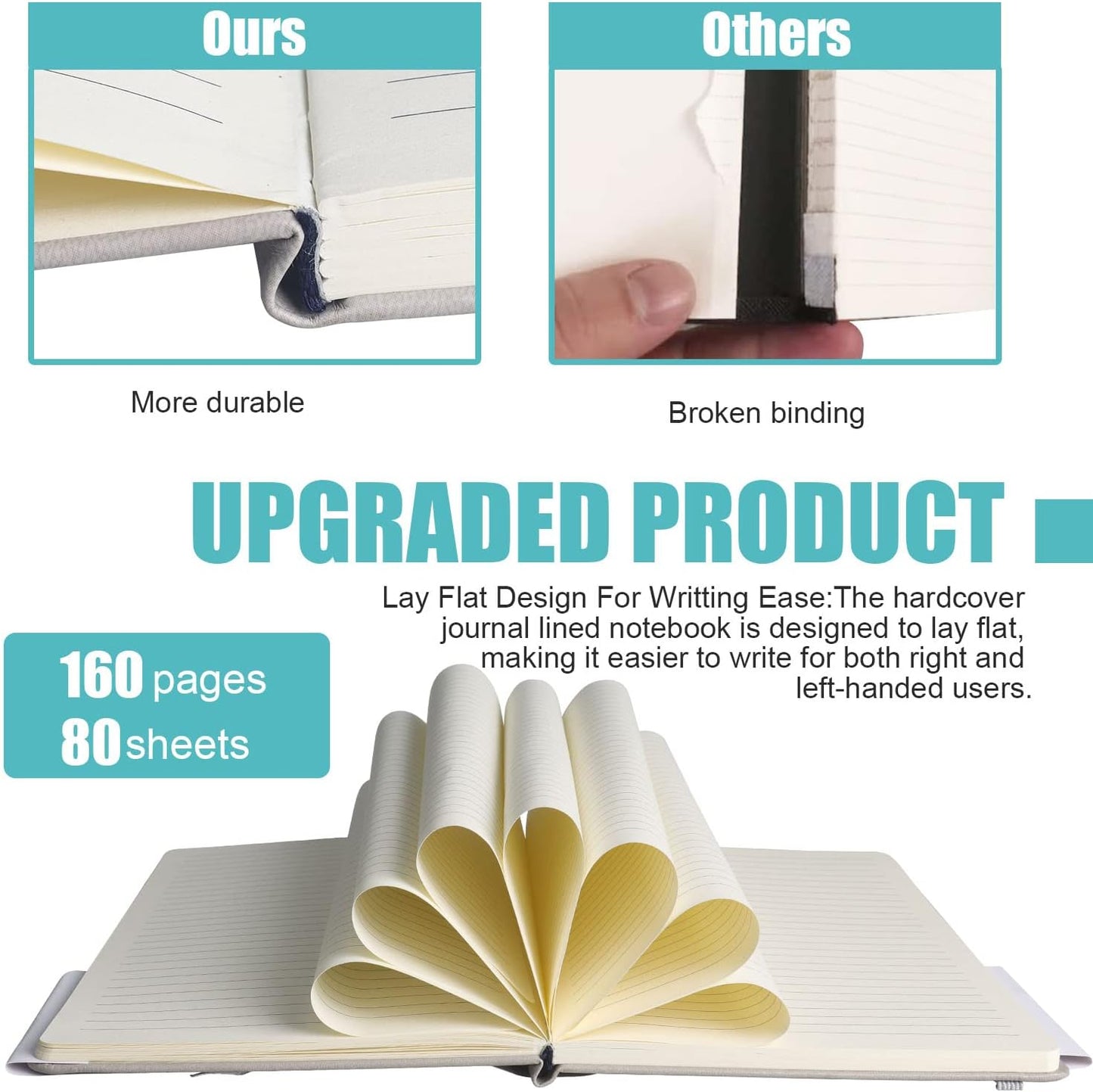 Lined Journal Notebook, (Grey), 160 Pages, Medium 5.7 inches x 8 inches - 100 gsm Thick Paper, Hardcover