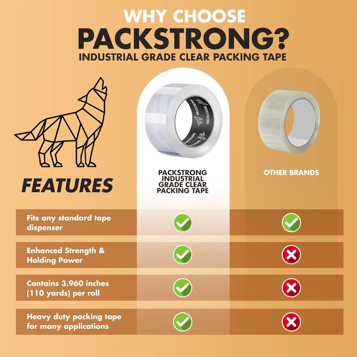 Packstrong Industrial Grade Clear Packing Tape 12 Rolls - Extra Long 110 Yards per Roll - 2" Wide x 2.7 mil Thick, Acrylic Adhesive Heavy Duty Tape for Box Office Moving Packaging Shipping