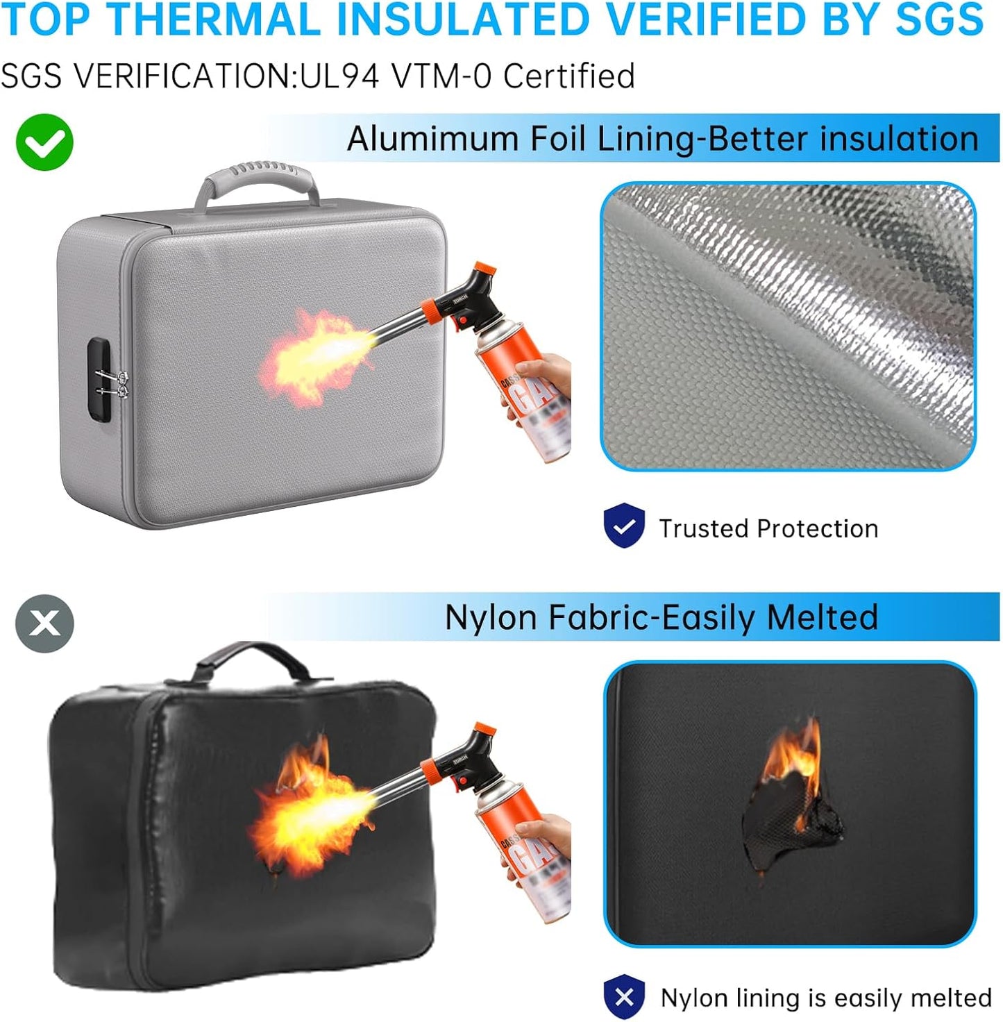 ENGPOW 5200°F Fireproof Document Bag with Lock, Upgraded Heat Insulated Fireproof＆Waterproof Box 8 Layers Document Organizer, Portable Home Travel Safe Storage Box for Important Files, Laptop, Silver