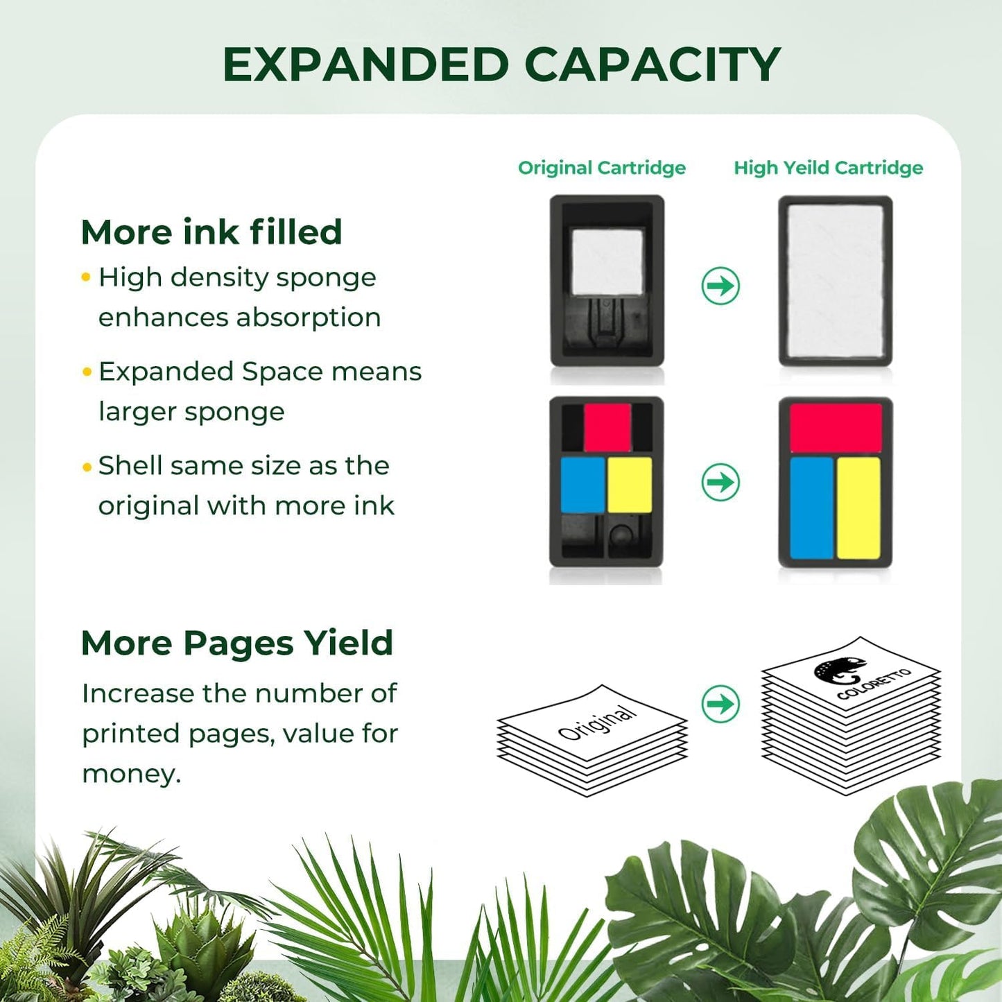 COLORETTO Remanufactured Printer Ink Cartridge Replacement for HP 63XL to use with Envy 4520 4516 Officejet 5255 5258 DeskJet 1112 3632 3639 1112 2130 3632 3633 3634 (1 Black+1 Color) Combo Pack