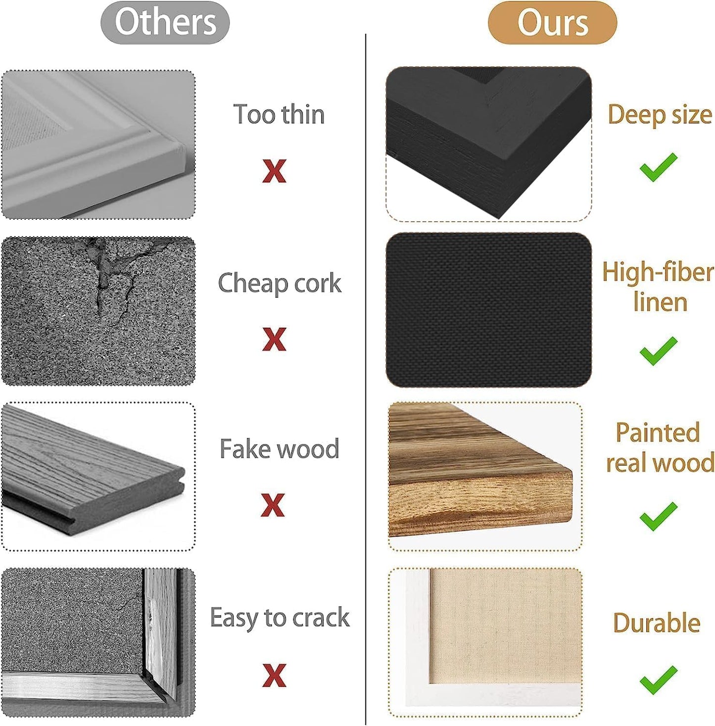 Miratino Large Bulletin Board, 48 "x 36" Black Cork Boards for Walls with Frame, Pin Display Board Vision Board for Home School Office Decor