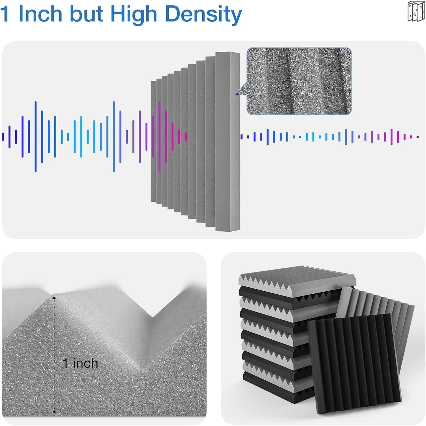 12 Pack Self-Adhesive Acoustic Panels - 1”X 12”X 12”Wall Panels - Quick-Recovery and High Density Sound Panels - Sound proof Acoustic Foam for Home Studio - Gray