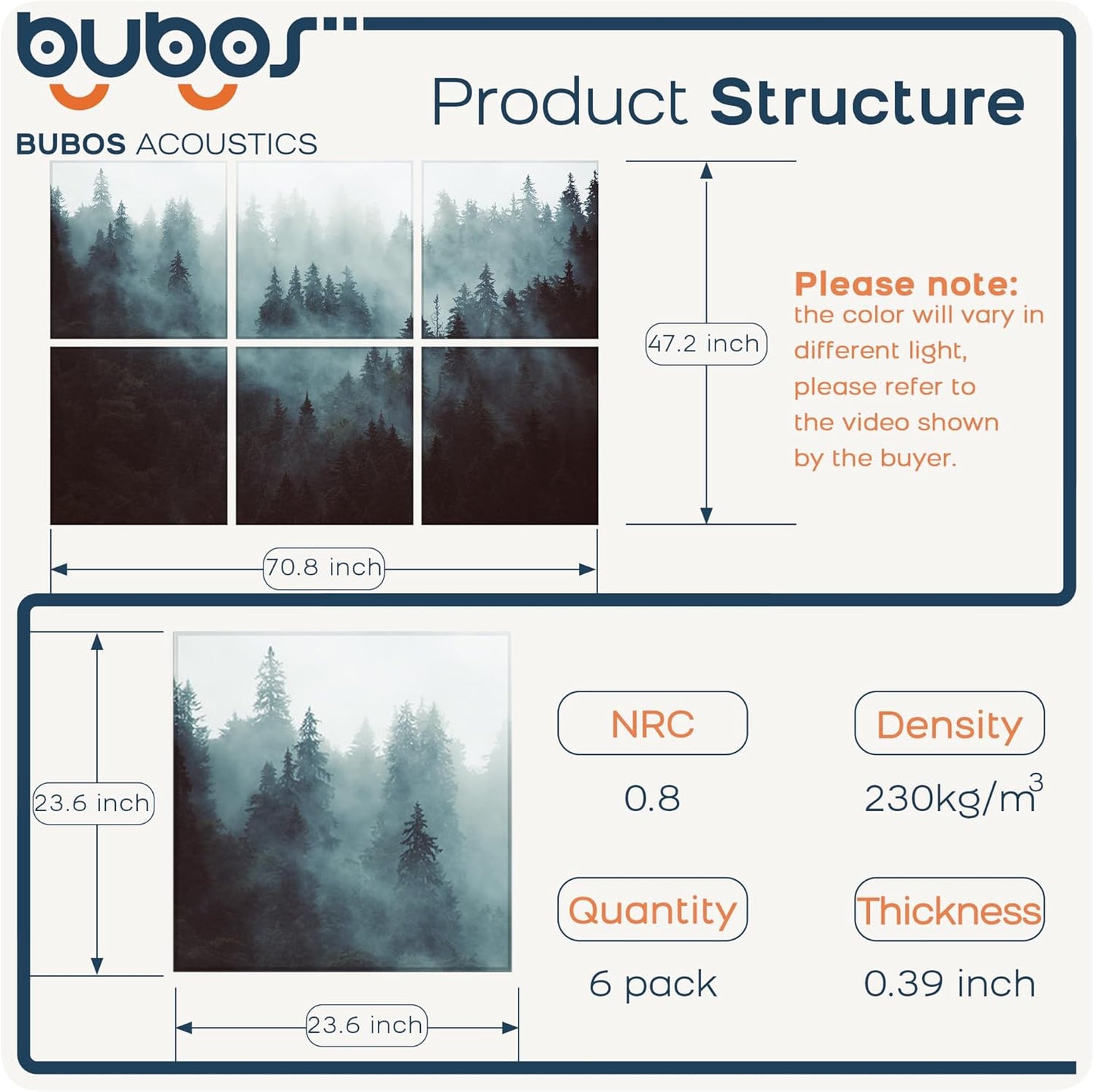 BUBOS 6 Pack Art Acoustic Panels Soundproof Wall Panel,70.8X47.2 Inches Large Sound Absorbing Panel,Self-adhesive Decorative Acoustical Wall Panels, Acoustic Treatment for Home Office（Foggy Forest）