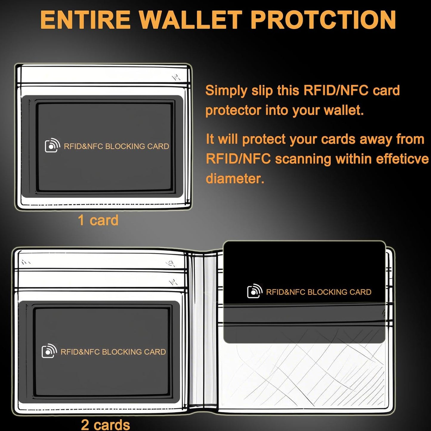 AYAIM 5Pack RFID Blocking Card, Protection Entire Wallet Shield, Credit Card Protector NFC Bank Debit Blocker, Identity Theft Prevention for Passport Travel Security, Perfectly Fits in Purse