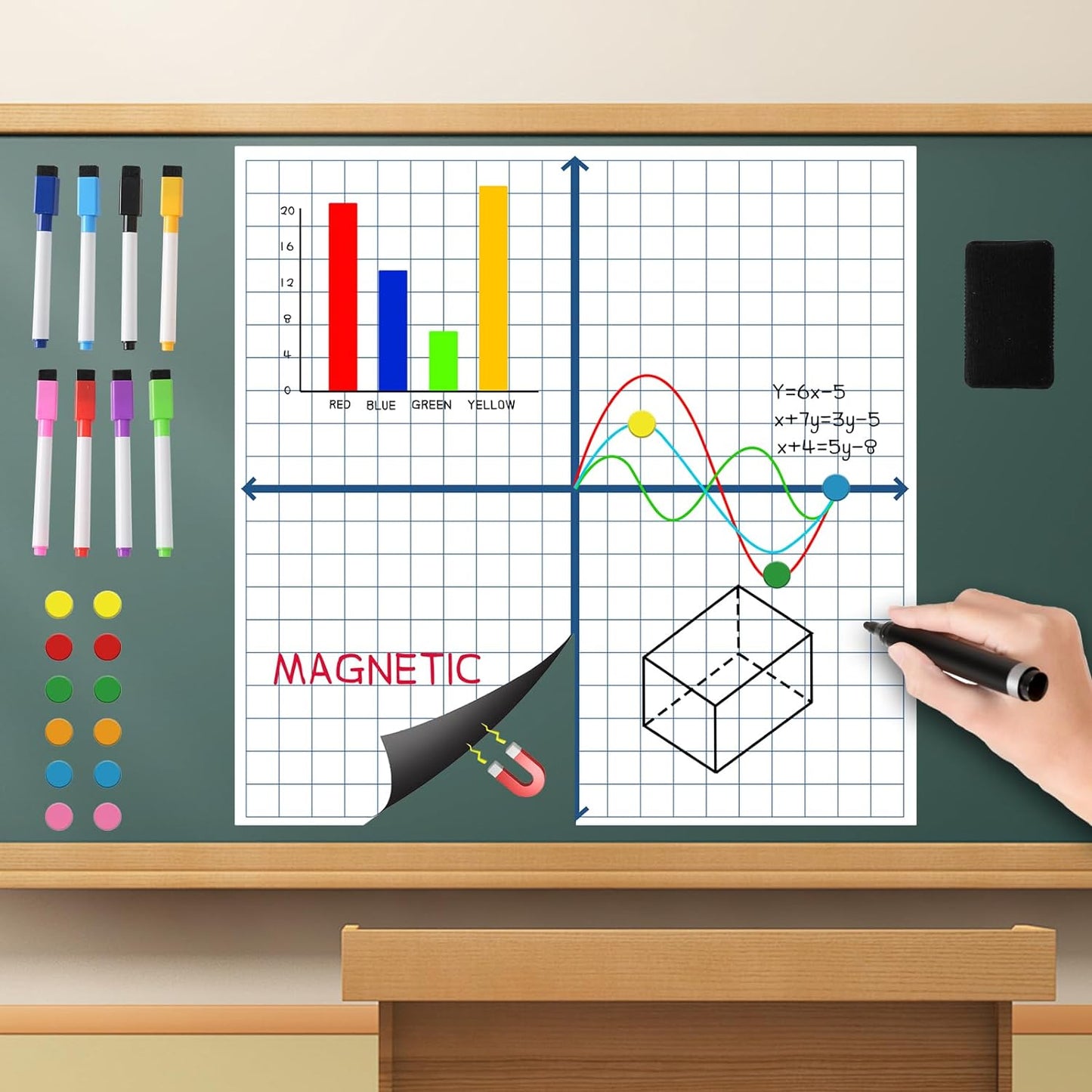 Magnetic XY Coordinate Dry Erase Grid, 35" x 35" Inches, Dry Erase Graph Board, Magnetic Coordinate Plane for White Board, Teacher Math Classroom Must Haves, School Classroom Office Supplies