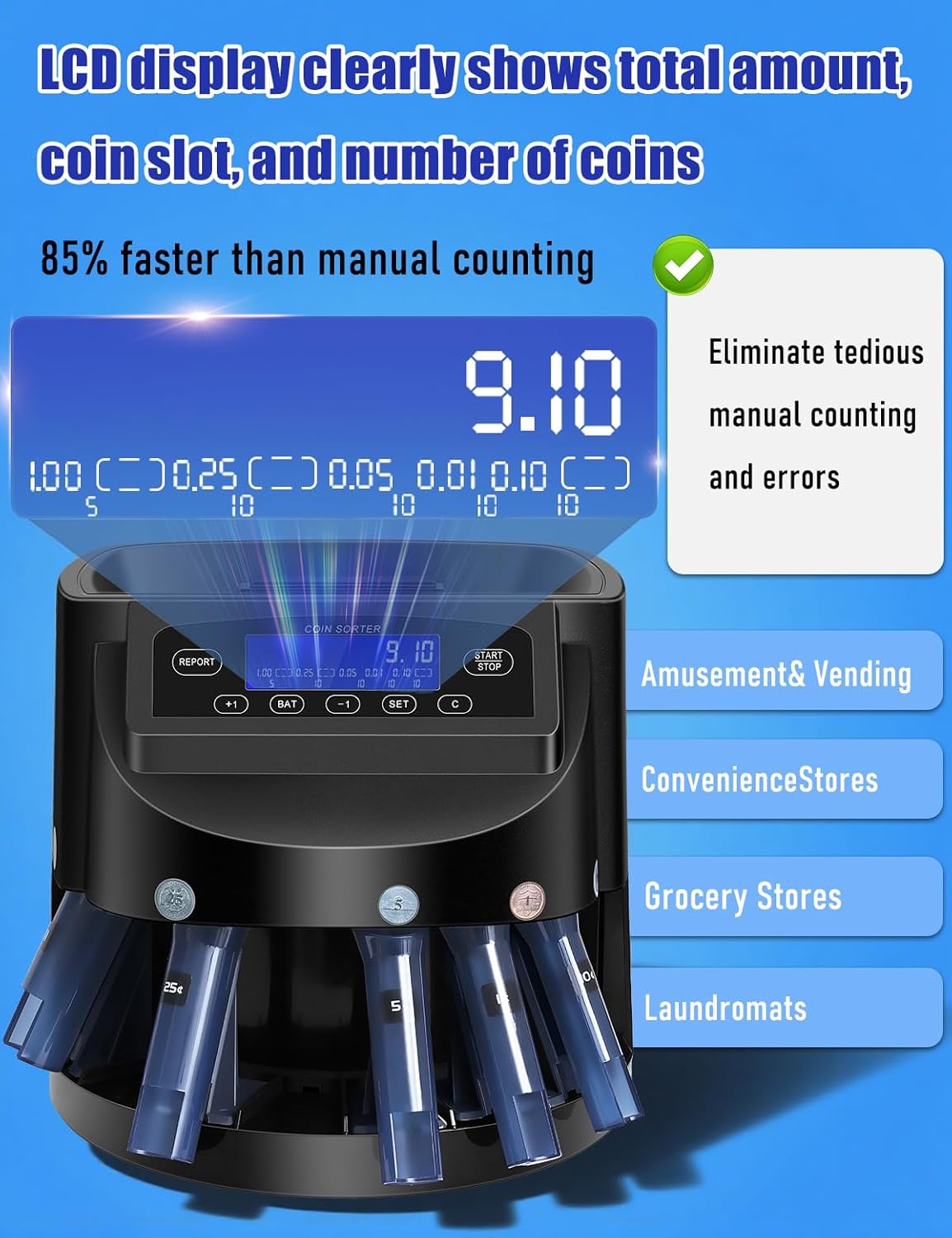 Coin Counter and USD Coin Sorter with LCD Display, 300-Coin Capacity, Automatic Change Counter for 1￠ 5￠ 10￠ 25￠ $1, 270 Coins/min,Coin Sorter and Wrapper Machine for Fast & Accurate Sorting