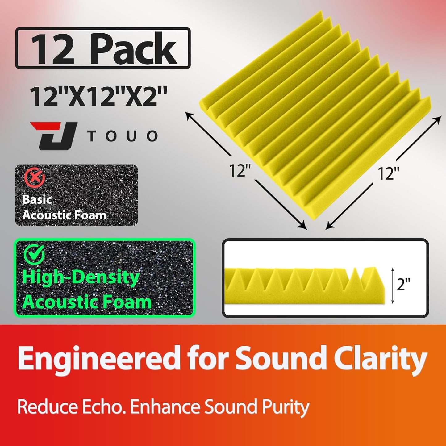 12 Pack Acoustic Panels – Sound Proof Foam Panels for Wall 12"x12"x2", Flame Retardant Wedge Acoustic Foam, High-Density Sound Absorbing Panels for Home Studio(Yellow, 2" Thick 12 Pack)