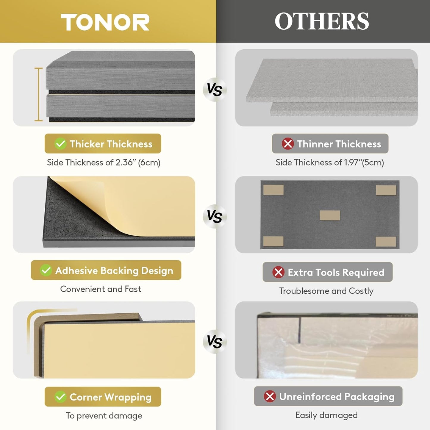 TONOR 4 PCS Large Acoustic Panel, 23.6″ * 11.8″ * 2.36″ 3D Fiberglass Sound Proof Panel with Full Self-Adhesive, Decorative Echo Absorbing Wall Panel, for Studio, Living Room, Home, Office, Beige