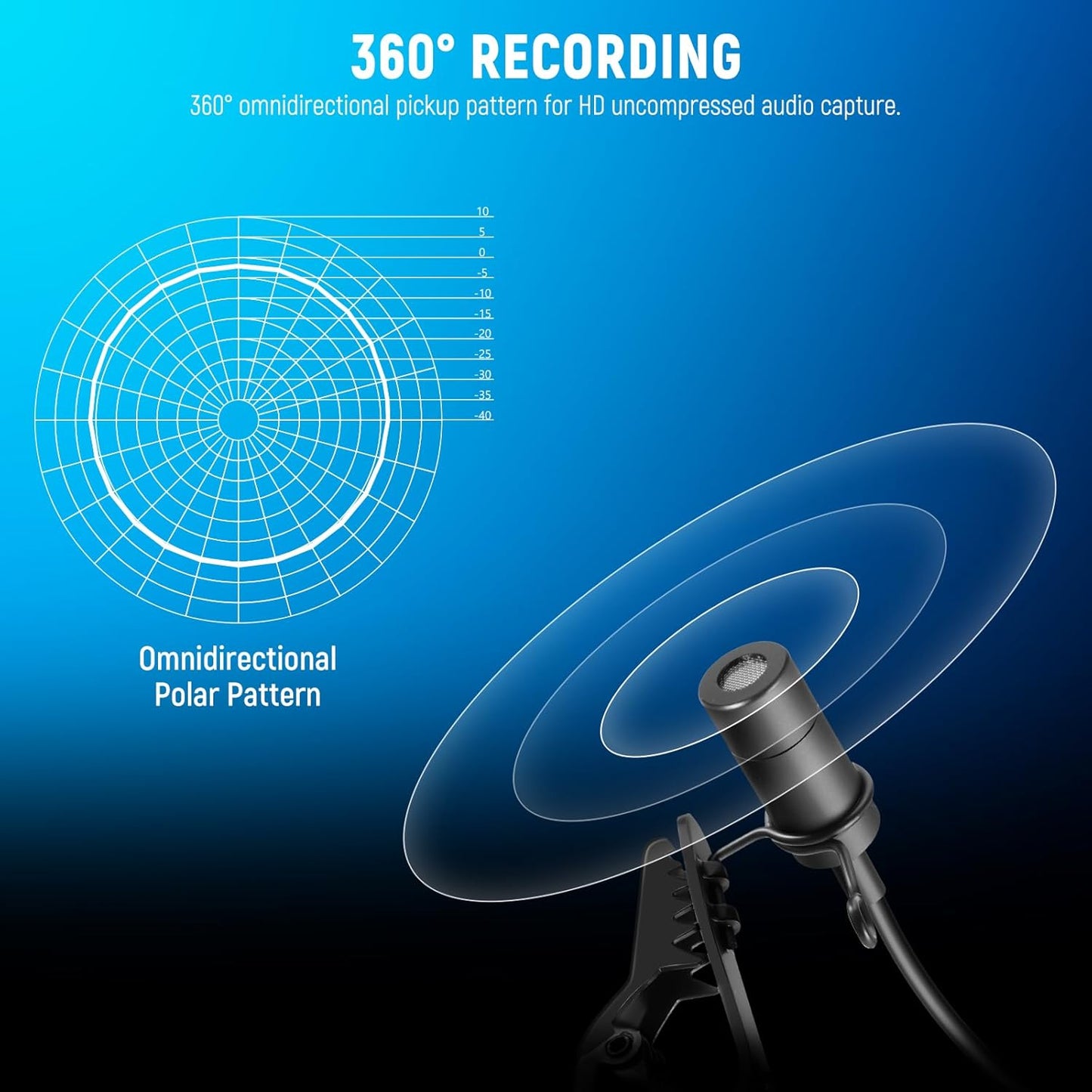 NEEWER Mini USB C Lavalier Microphone 2 Pack Compatible with iPhone 16 15 Pro Max Android Phone Tablet PC, Clip On Omnidirectional Condenser Lapel Mic with 2m/6.6ft Cable