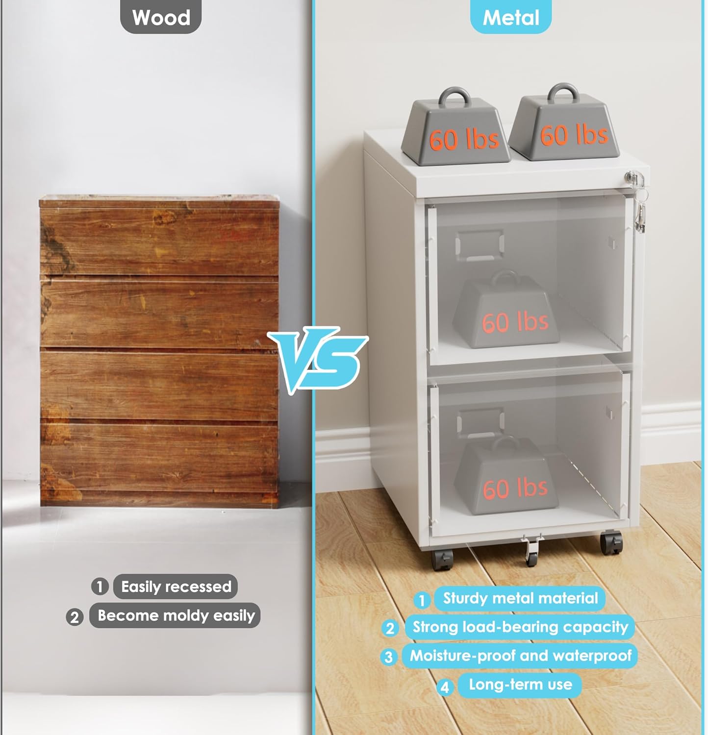 Aobabo 2 Drawer File Cabinet, Lockable Metal Filing Cabinet with Wheels for Home Office, Legal/Letter Size, Required Assembled,White