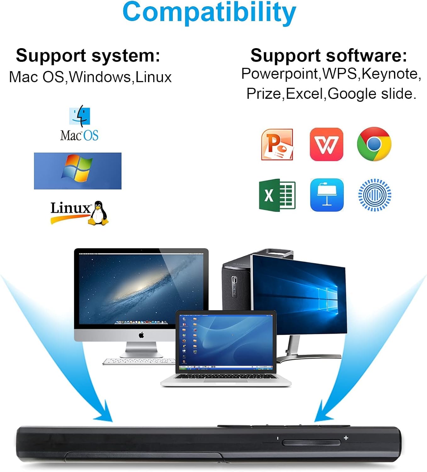 Presentation Clicker with Case,Wireless Presenter Remote with Laser Pointer Hyperlink & Volume Remote Control PowerPoint Office Presentation Clicker for Keynote/PPT/Mac/PC/Laptop(Battery Included)