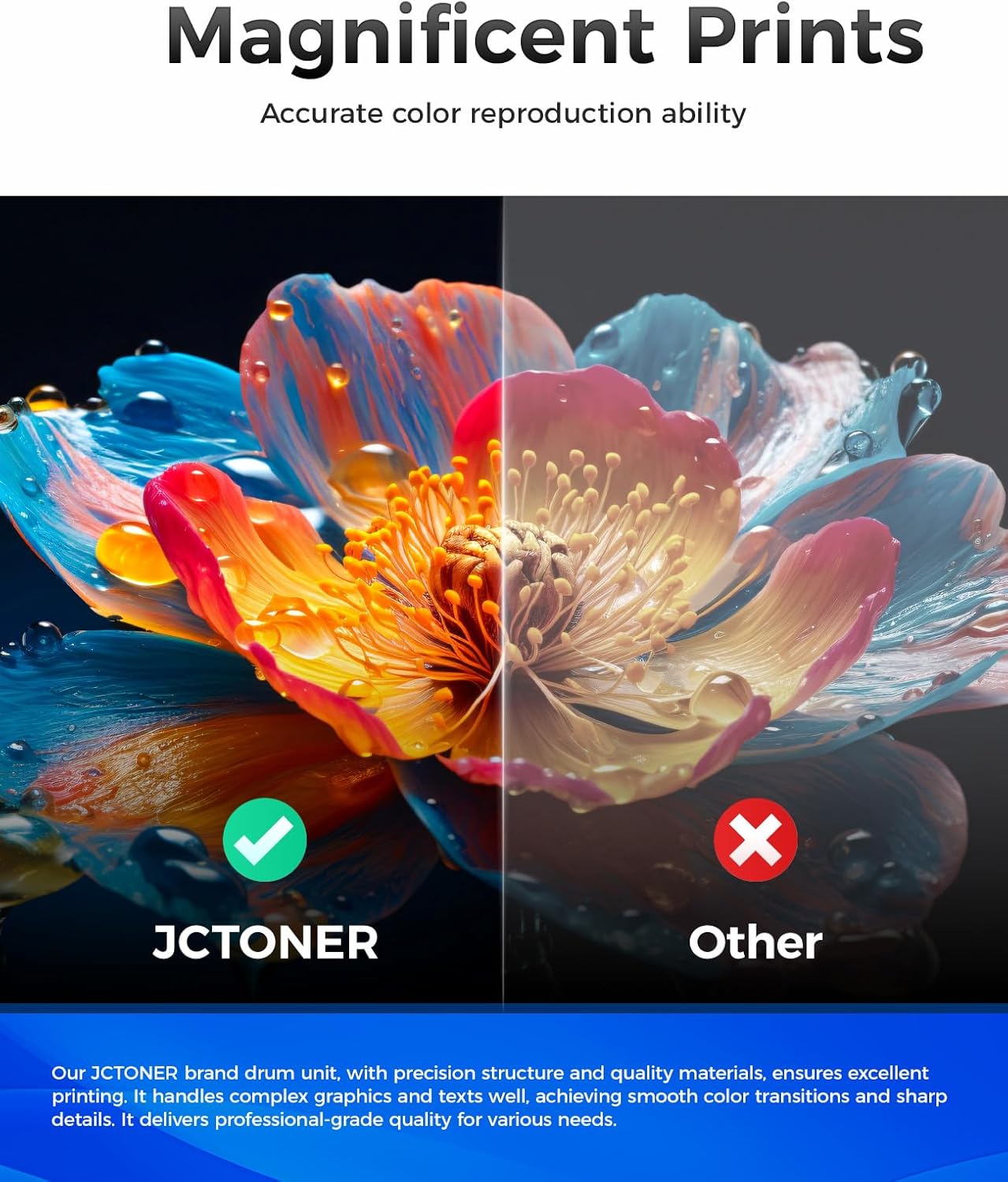 TN223 Toner Cartridge Set 4-Pack Replacement for Brother TN-223 TN227 Compatible with HL-L3270CDW HL-L3210CW MFC-L3770CDW HL-L3290CDW MFC-L3750CDW L3710CW HL-L3230CDW L3230CDN Printer Ink Color Black