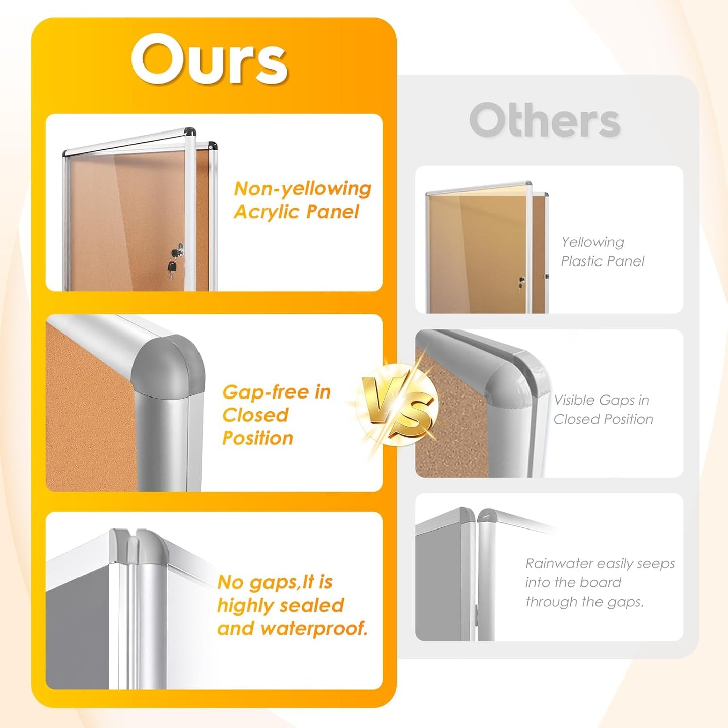 SWANCROWN Enclosed Bulletin Board,Lockable Cork Noticeboard for School Office,Wall Display Case with Lock 20"x14"(2xA4)