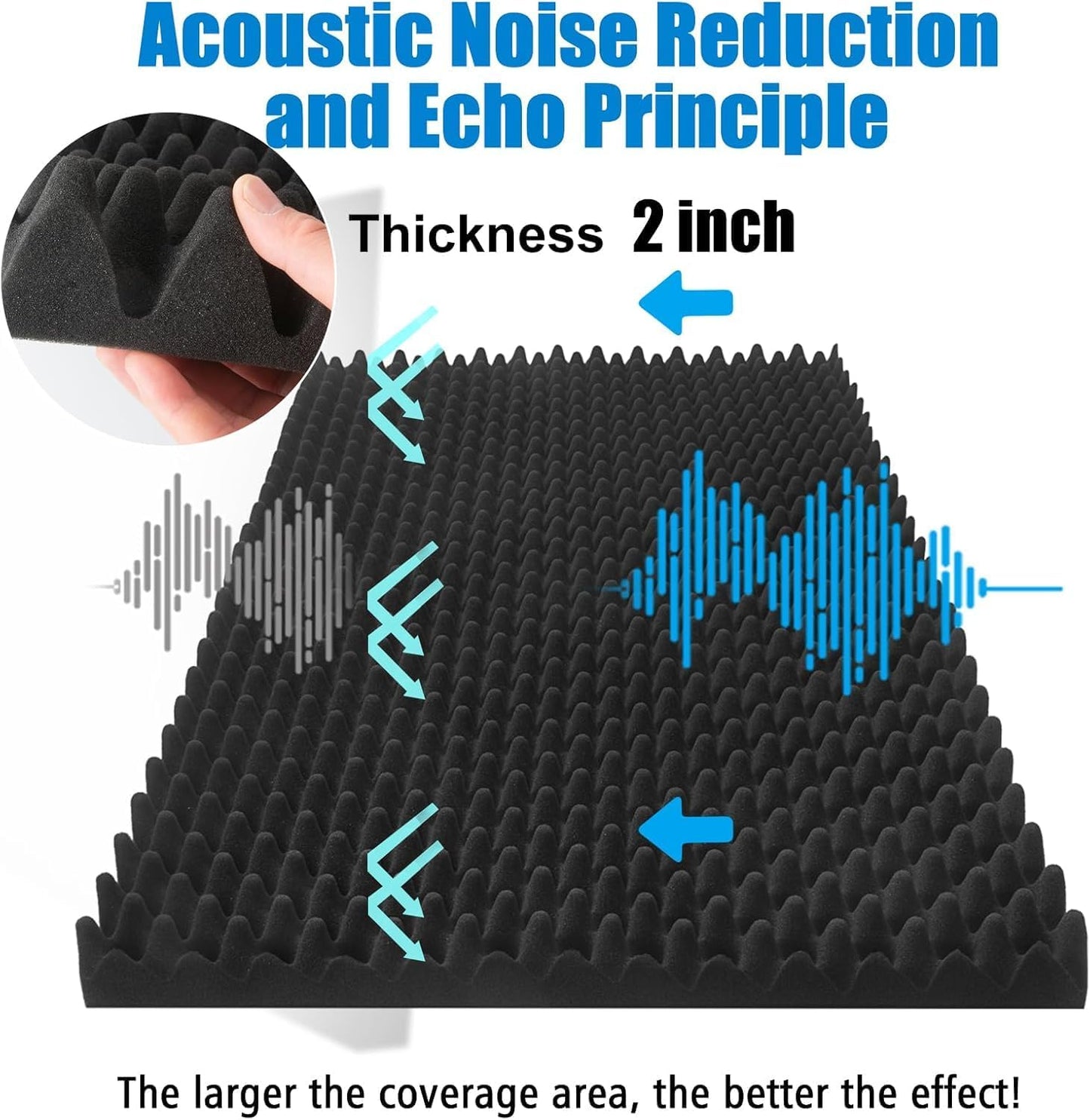 4 Pack Acoustic Panels,48''X24''X2'' Egg Crate Foam Soundproof Wall Panels,High Density Fireproof Noise Cancelling Studio Foam Panel,Noise(Black -4 PCS, 48X24X2 Inchs)