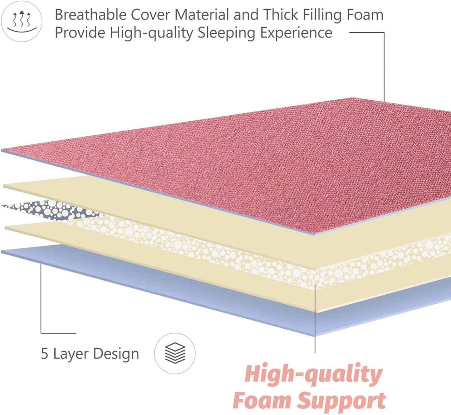 MAXYOYO Japanese Floor Mattress Futon Mattress, Thicken Sleeping Pad Foldable Roll Up Floor Futon for Adults Tatami Mat Dormitory Bed Lounger, Pink, Queen Size