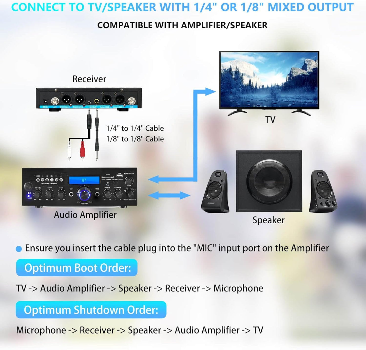 Rechargeable Wireless Microphone System 4 Channel Pro, UHF Metal Handheld Wireless Mics Cordless for Church Karaoke Singing with Echo Treble BASS VOL Channel Control(GT-200)