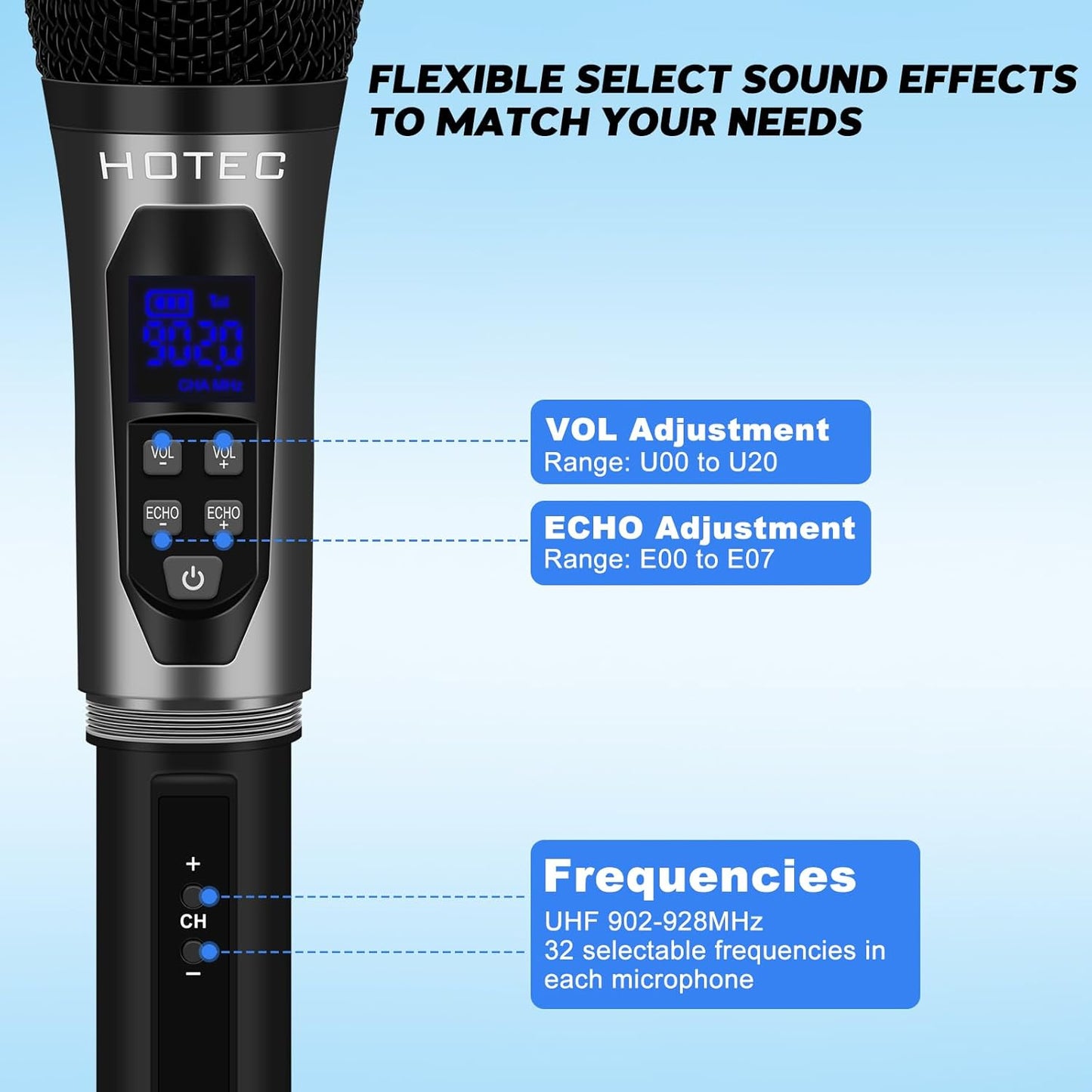 HOTEC Wireless Microphones Dual UHF Handheld Mic System with Echo/Volume Control, Rechargeable Receiver for Karaoke Church Wedding Party Speech, Compatible PA System, Karaoke Machine, and Mixer