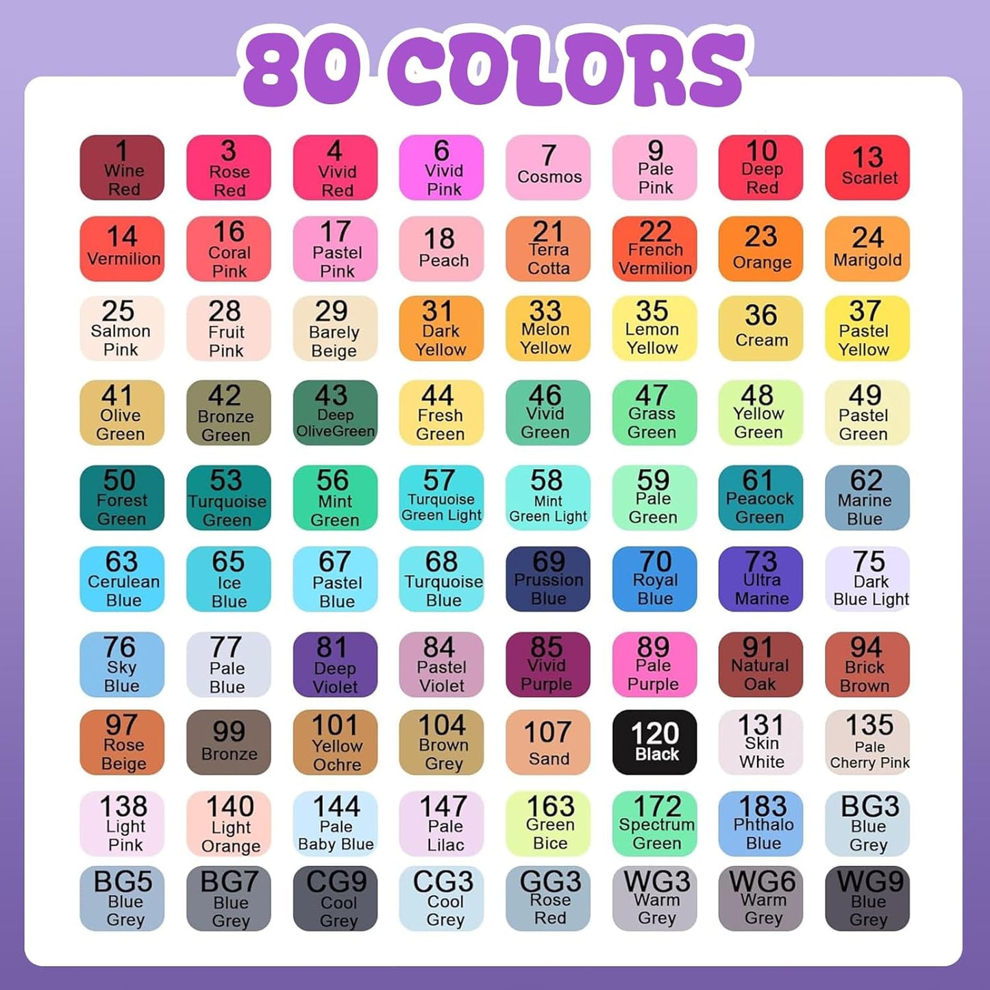 Alcohol Markers 80 Colors with Base Dual Tip Art Drawing Markers for Kids Students and Adults Comics Sketching Illustration - Refillable