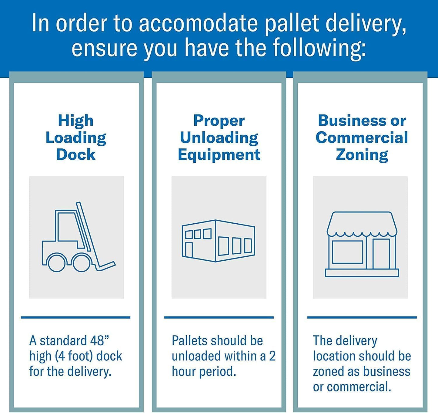 Alliance Continuous Carbonless Computer Paper 9.5 x 11, Blank Left and Right Perforated, 15 lb (2-Part White/White 1700/Ctn 80 Ctns/Pallet)