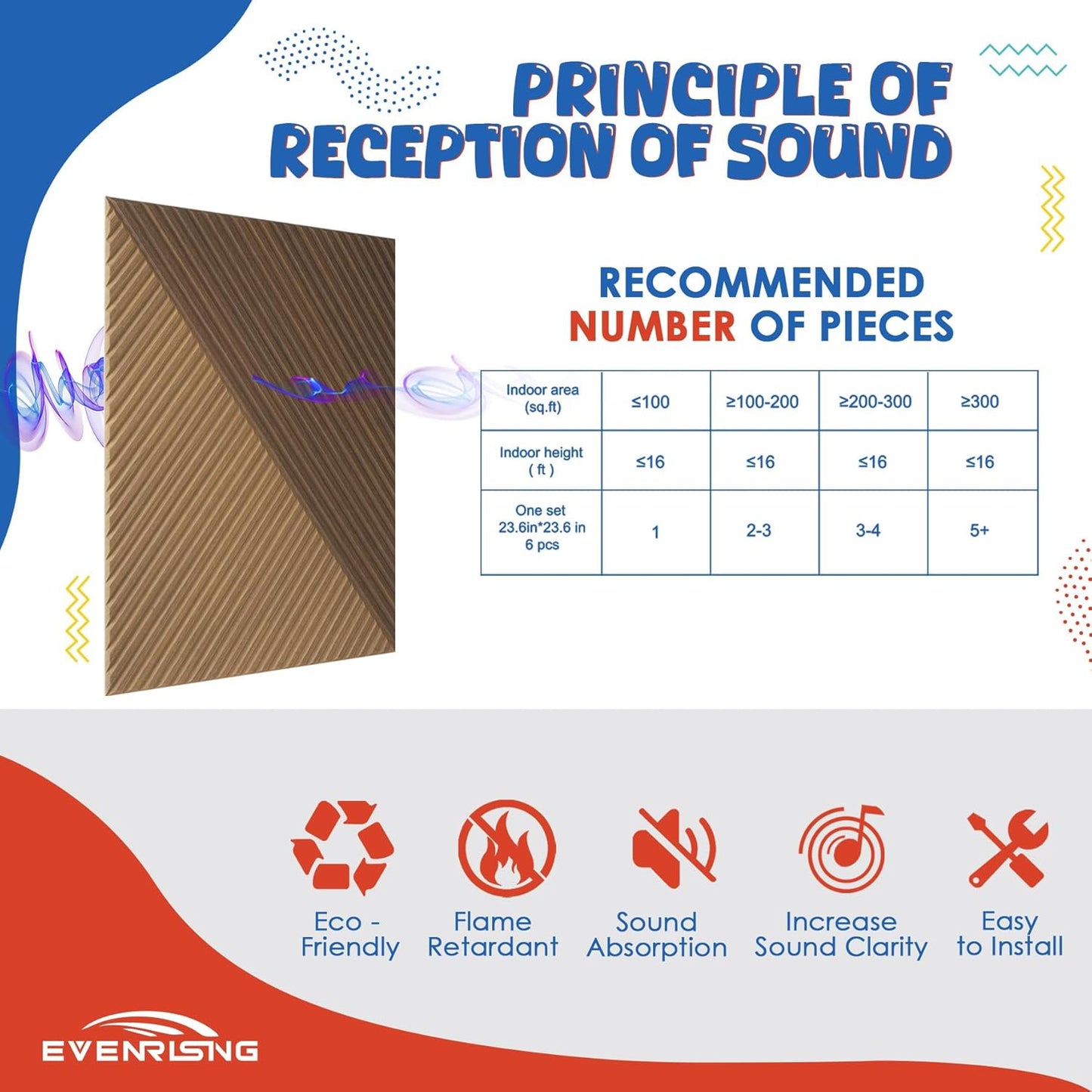 Acoustic Panels 6 Pack, Soundproof Wall Panels 23.6 x 23.6 Inches, Large Decorative Sound Absorbing Panels,Self-Adhesive Acoustic Treatment for Home Studio Office,Deep SymmetryLuxe